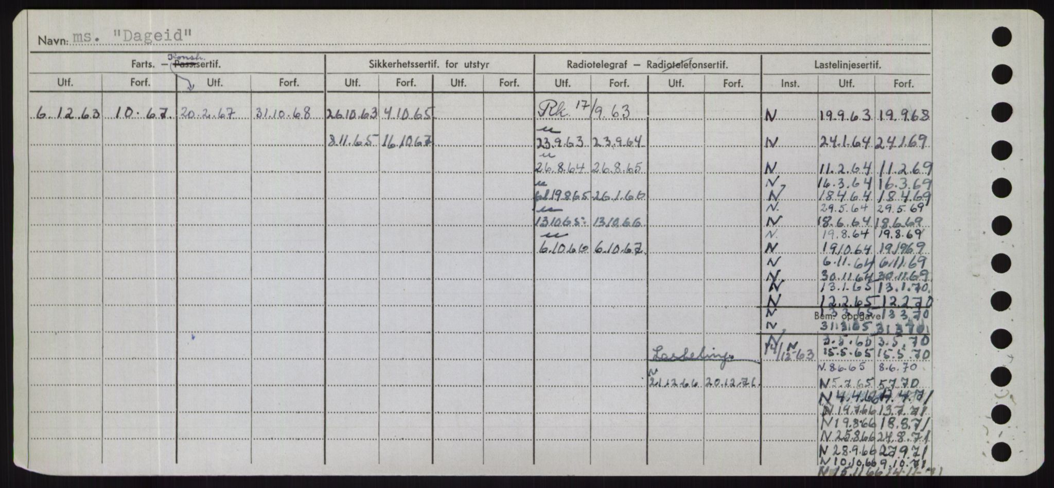 Sjøfartsdirektoratet med forløpere, Skipsmålingen, RA/S-1627/H/Hd/L0008: Fartøy, C-D, p. 316