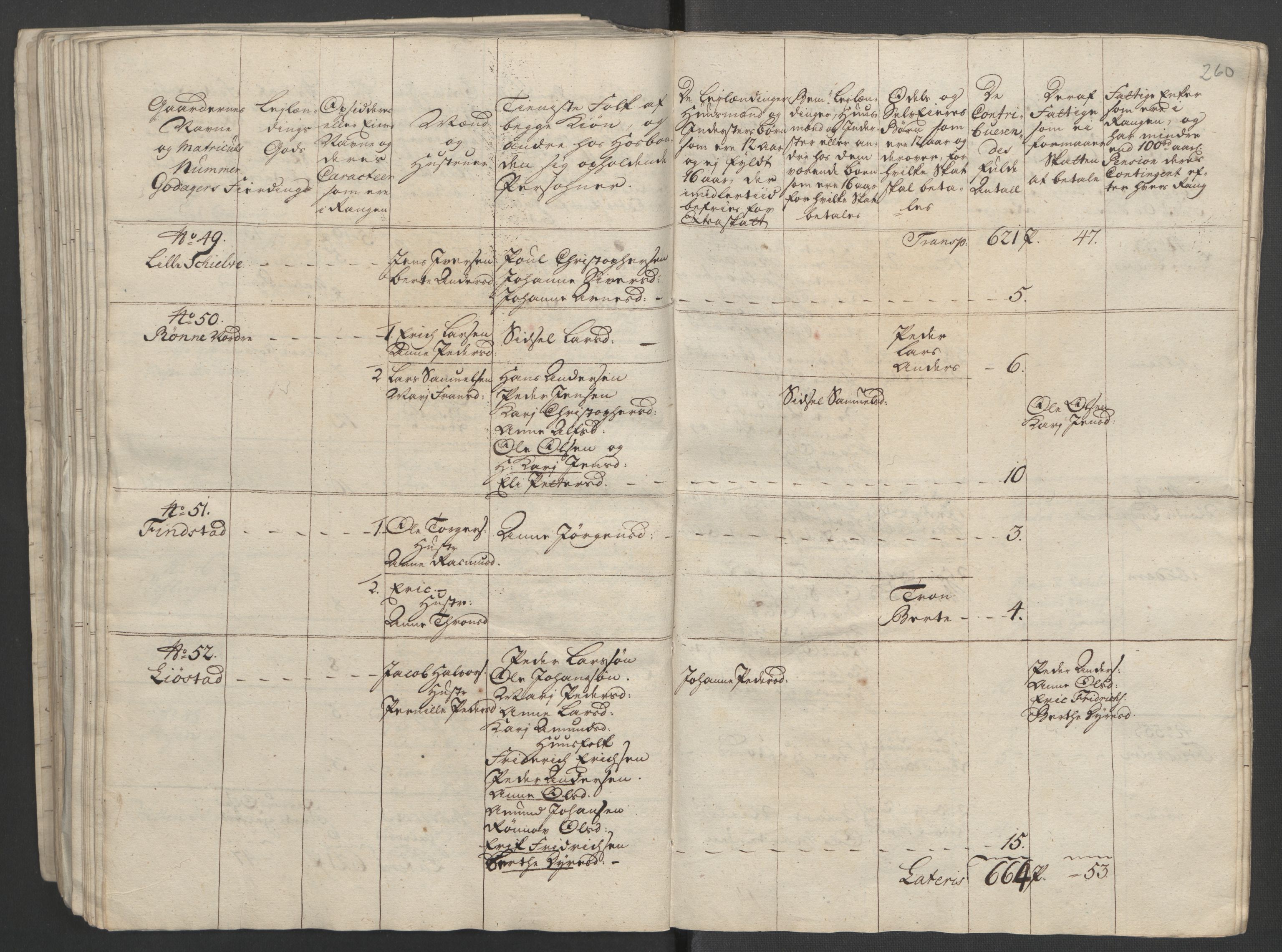 Rentekammeret inntil 1814, Reviderte regnskaper, Fogderegnskap, AV/RA-EA-4092/R16/L1147: Ekstraskatten Hedmark, 1763-1764, p. 398