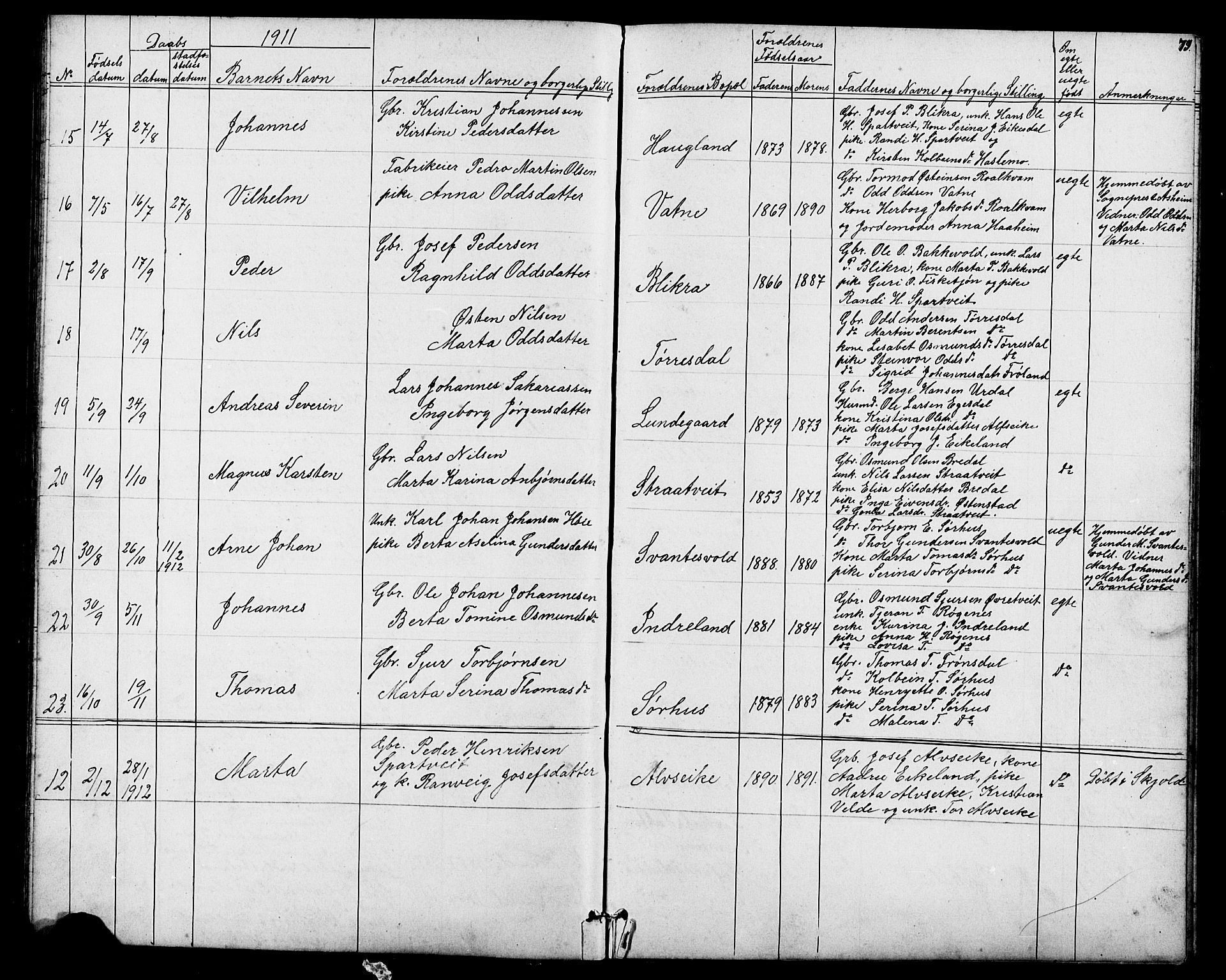 Skjold sokneprestkontor, SAST/A-101847/H/Ha/Hab/L0006: Parish register (copy) no. B 6, 1881-1913, p. 79