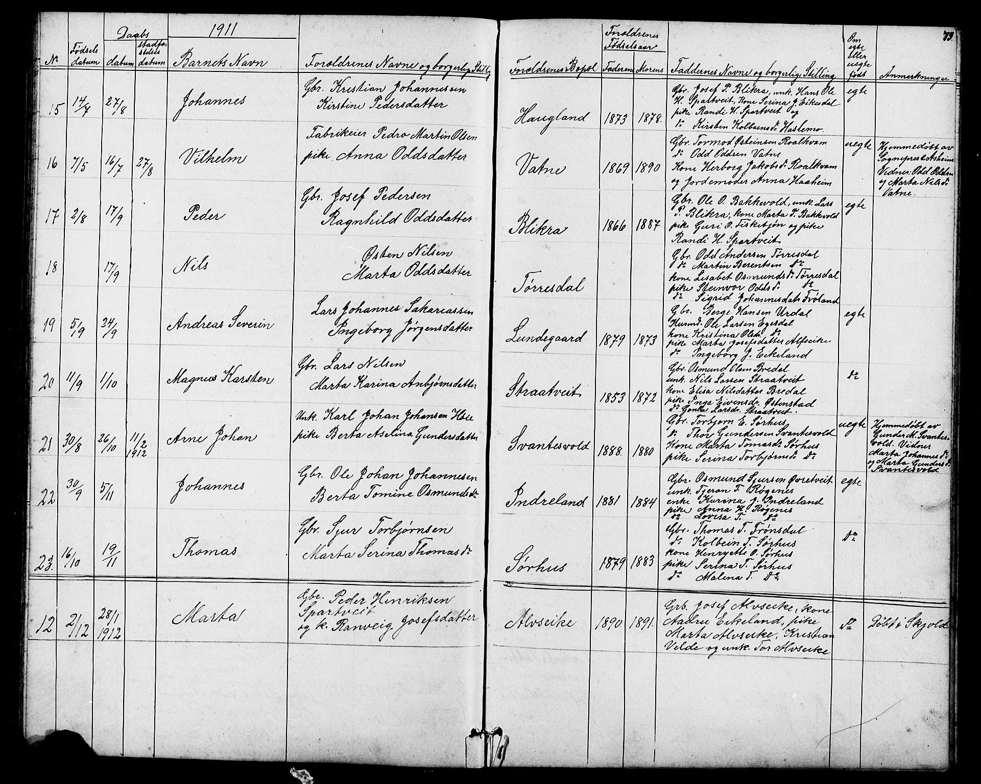 Skjold sokneprestkontor, AV/SAST-A-101847/H/Ha/Hab/L0006: Parish register (copy) no. B 6, 1881-1913, p. 79