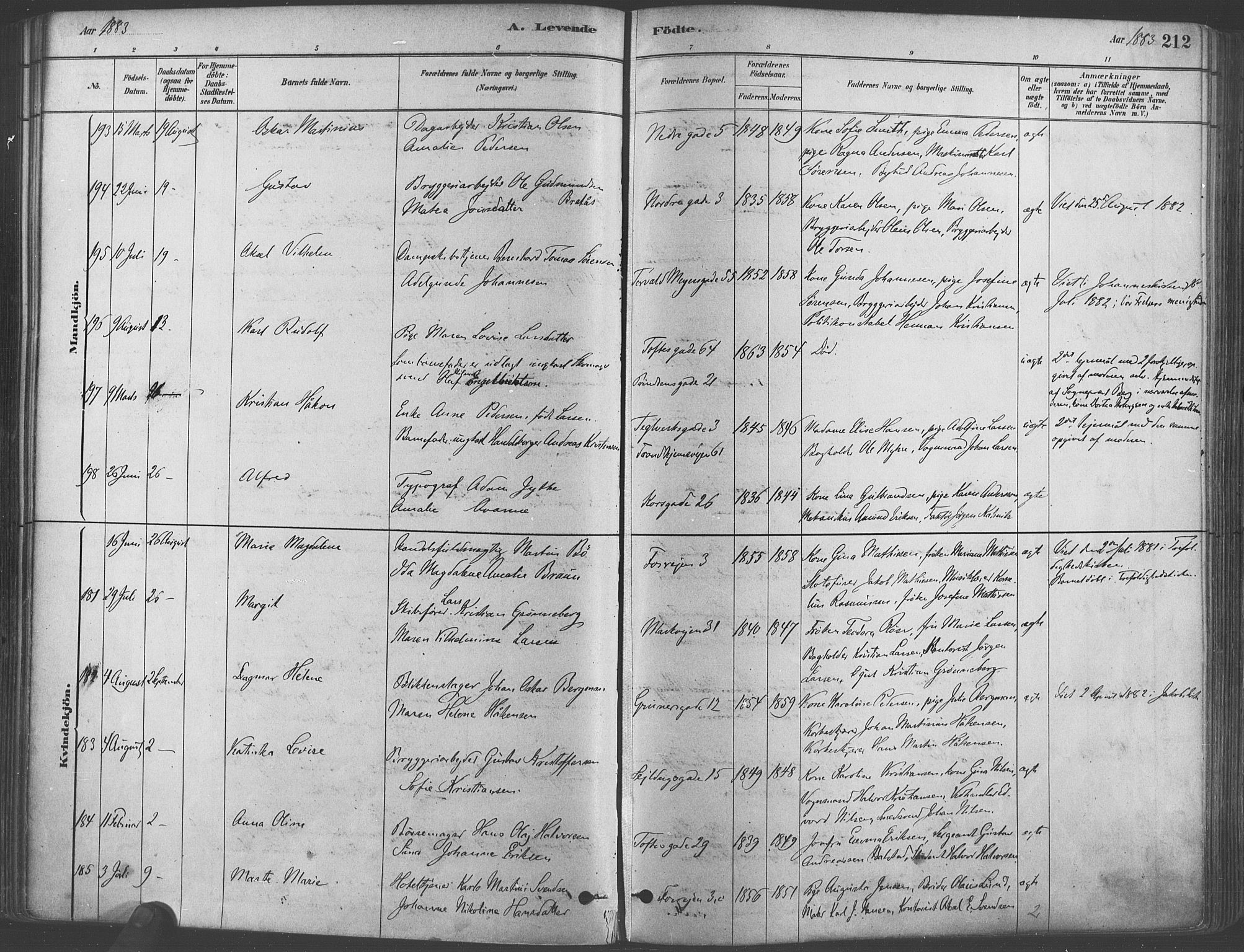 Paulus prestekontor Kirkebøker, AV/SAO-A-10871/F/Fa/L0003: Parish register (official) no. 3, 1879-1887, p. 212