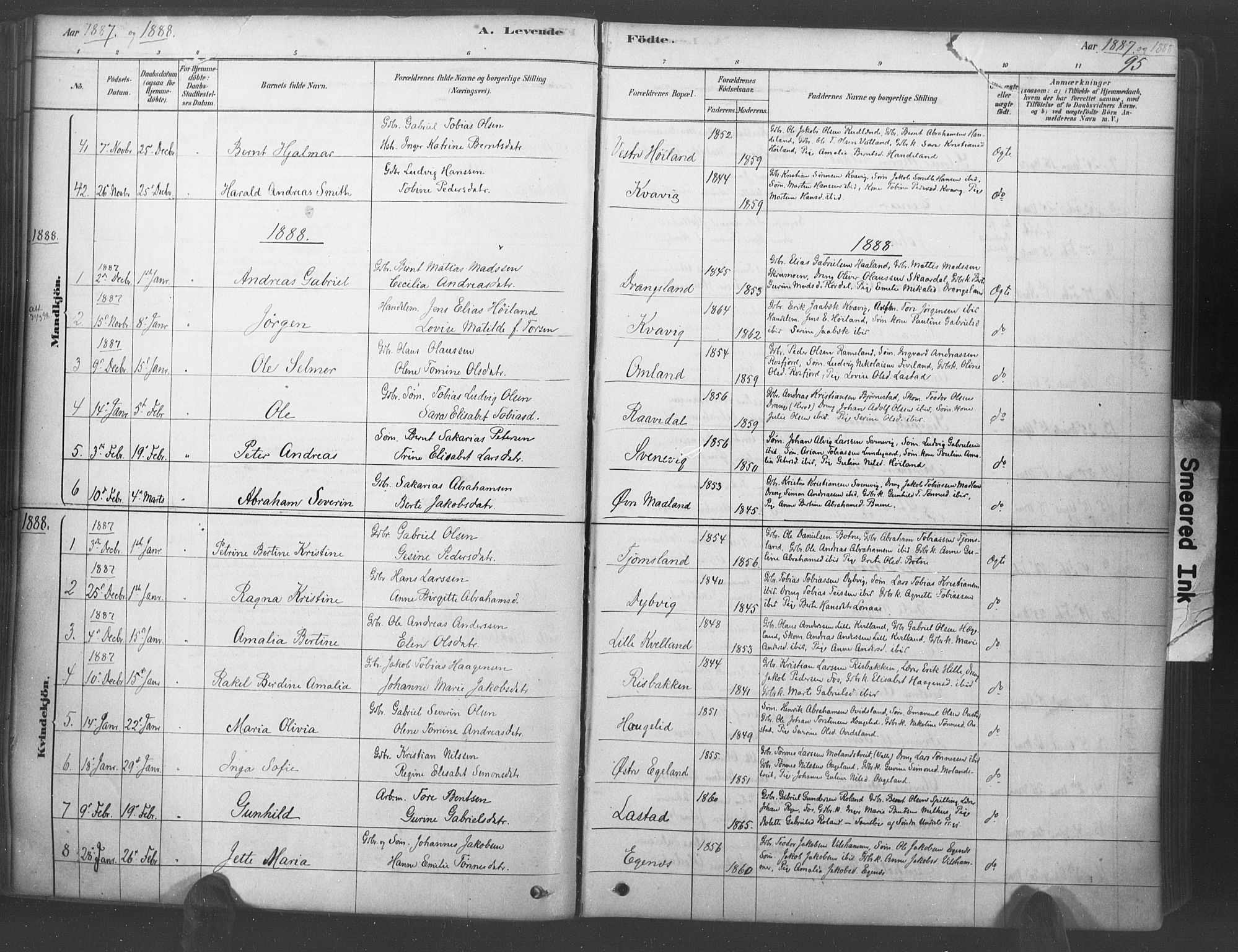 Lyngdal sokneprestkontor, AV/SAK-1111-0029/F/Fa/Fac/L0011: Parish register (official) no. A 11, 1878-1893, p. 95