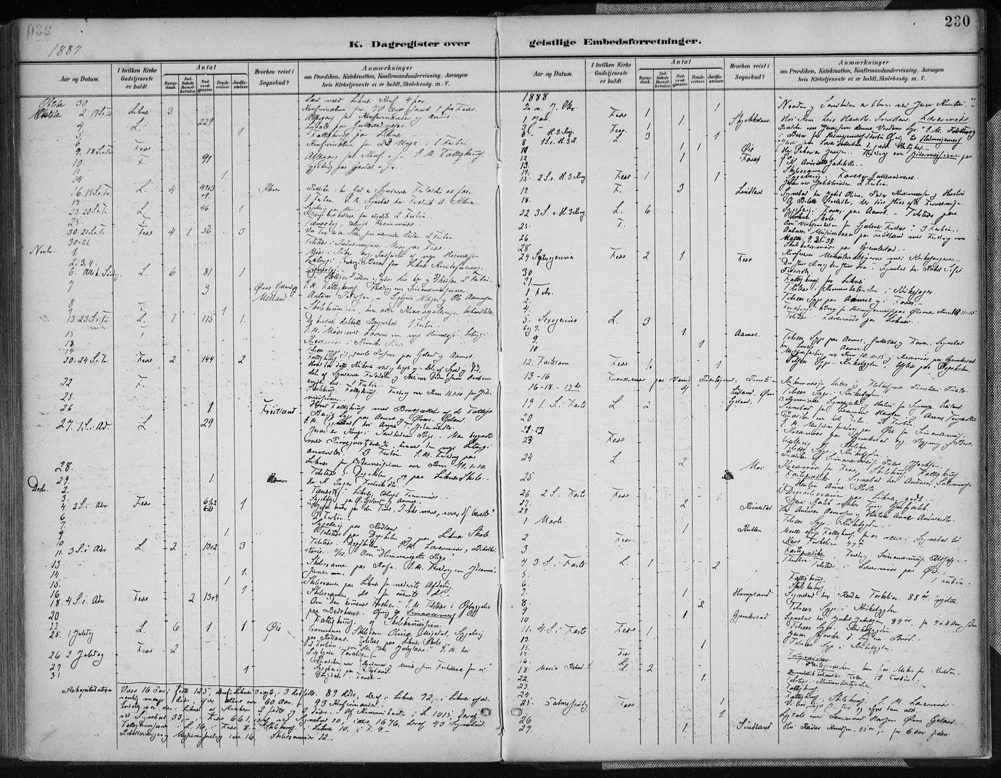 Kvinesdal sokneprestkontor, AV/SAK-1111-0026/F/Fa/Fab/L0008: Parish register (official) no. A 8, 1886-1897, p. 230