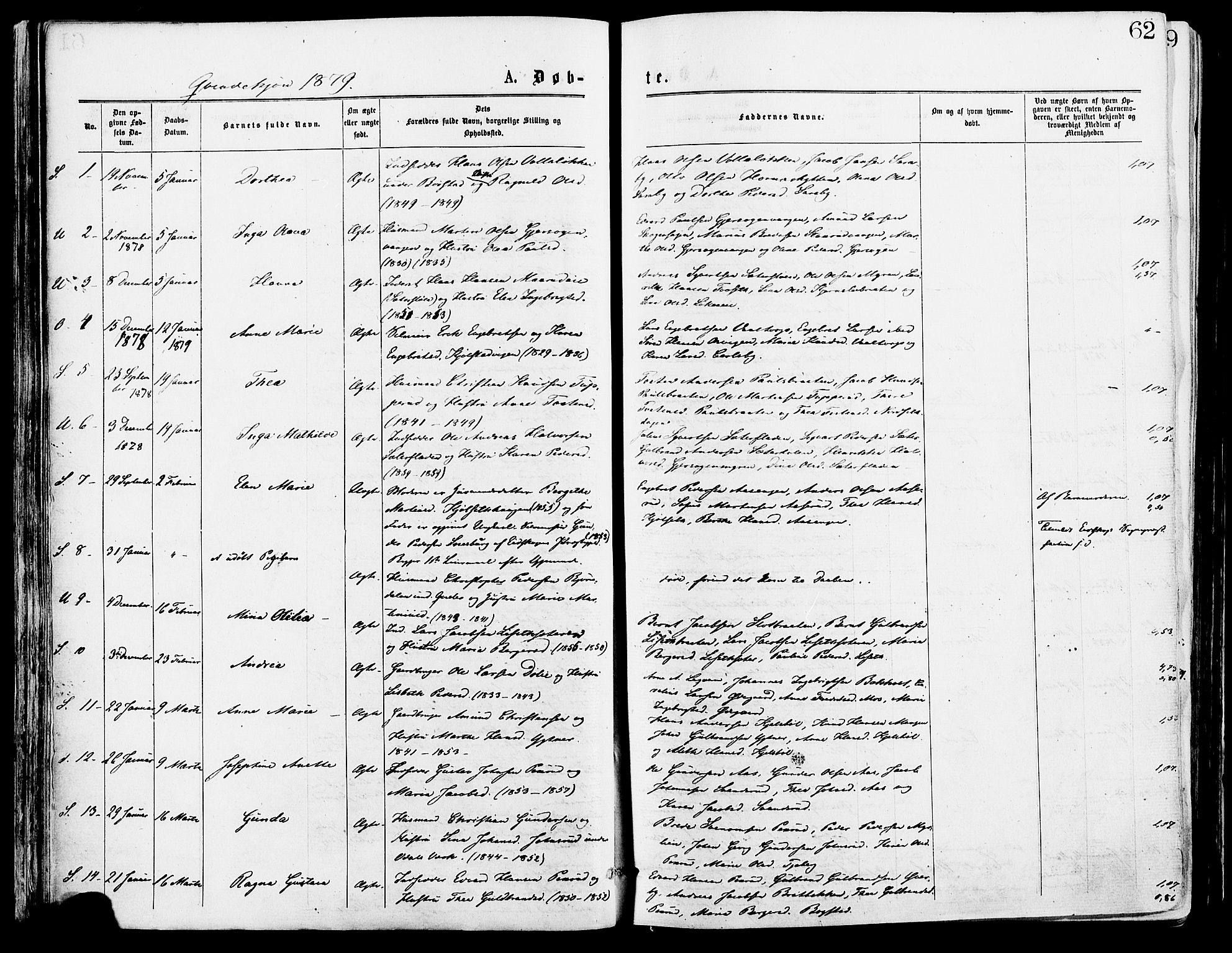 Sør-Odal prestekontor, AV/SAH-PREST-030/H/Ha/Haa/L0005: Parish register (official) no. 5, 1876-1885, p. 62