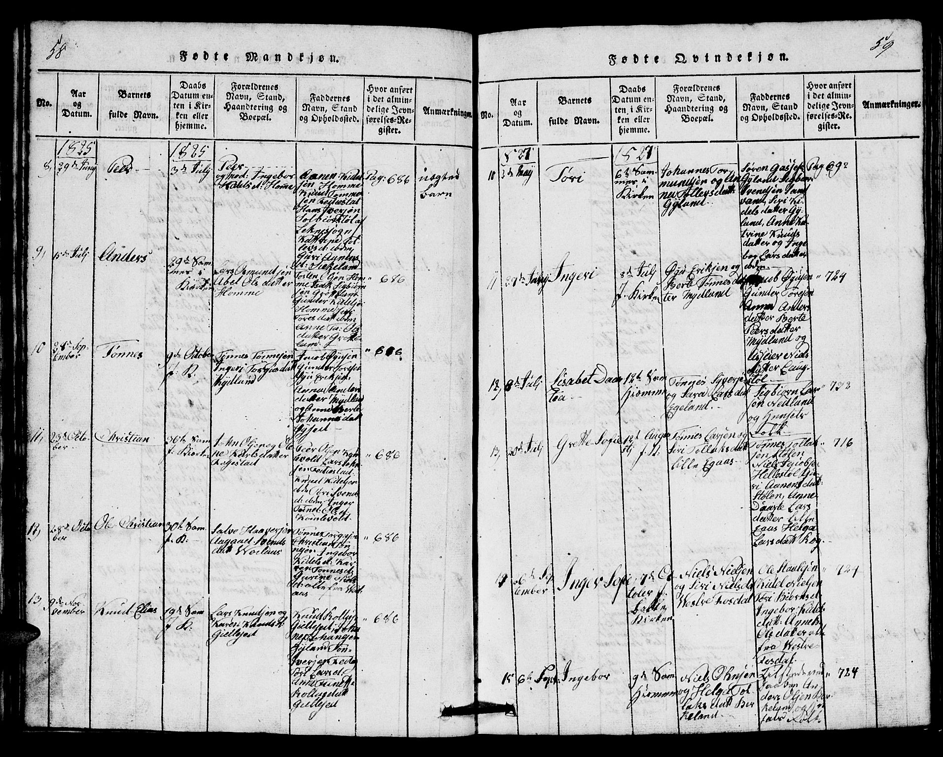 Bakke sokneprestkontor, SAK/1111-0002/F/Fb/Fbb/L0001: Parish register (copy) no. B 1, 1815-1835, p. 58-59
