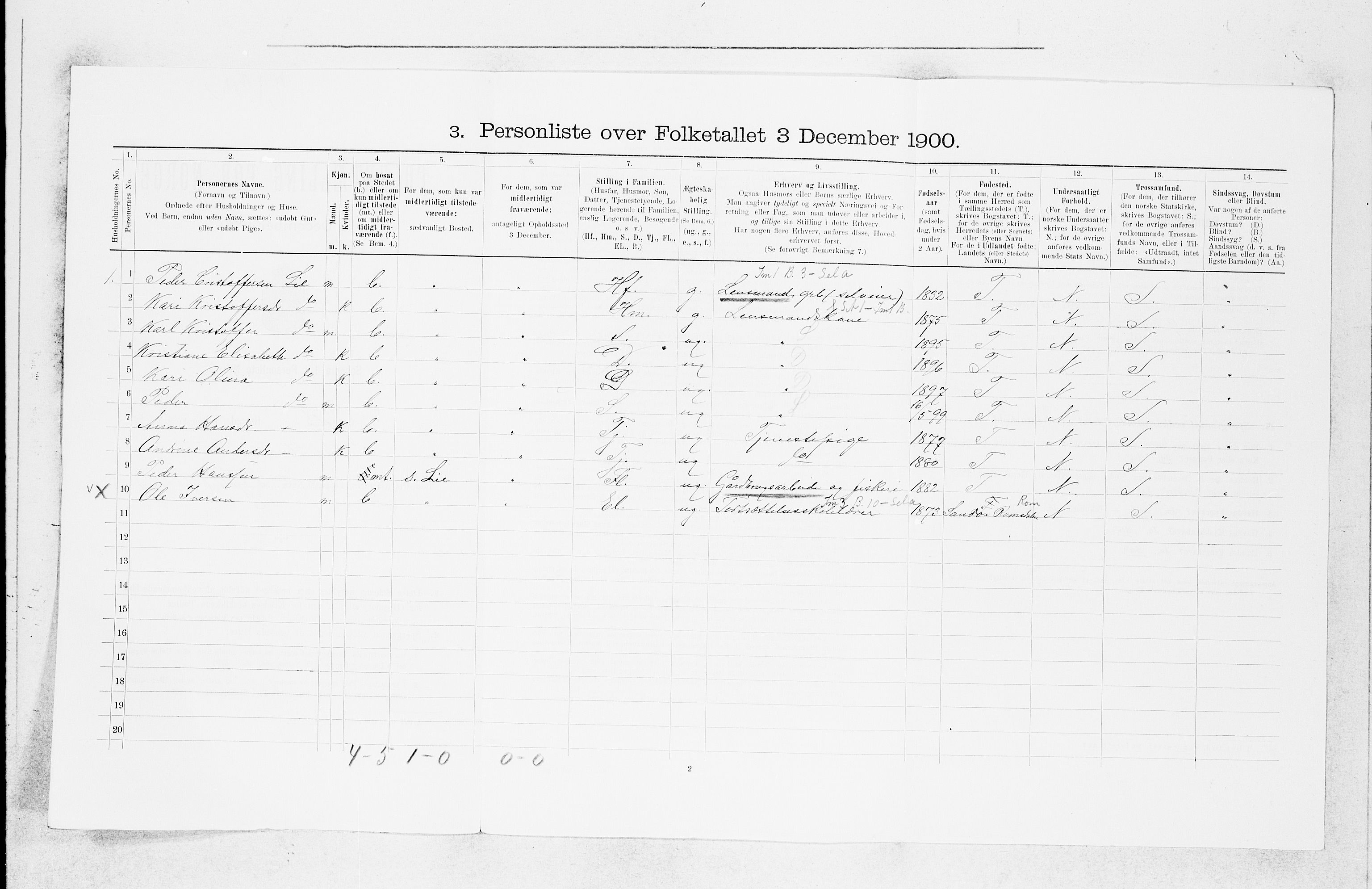 SAB, 1900 census for Fjell, 1900, p. 1066