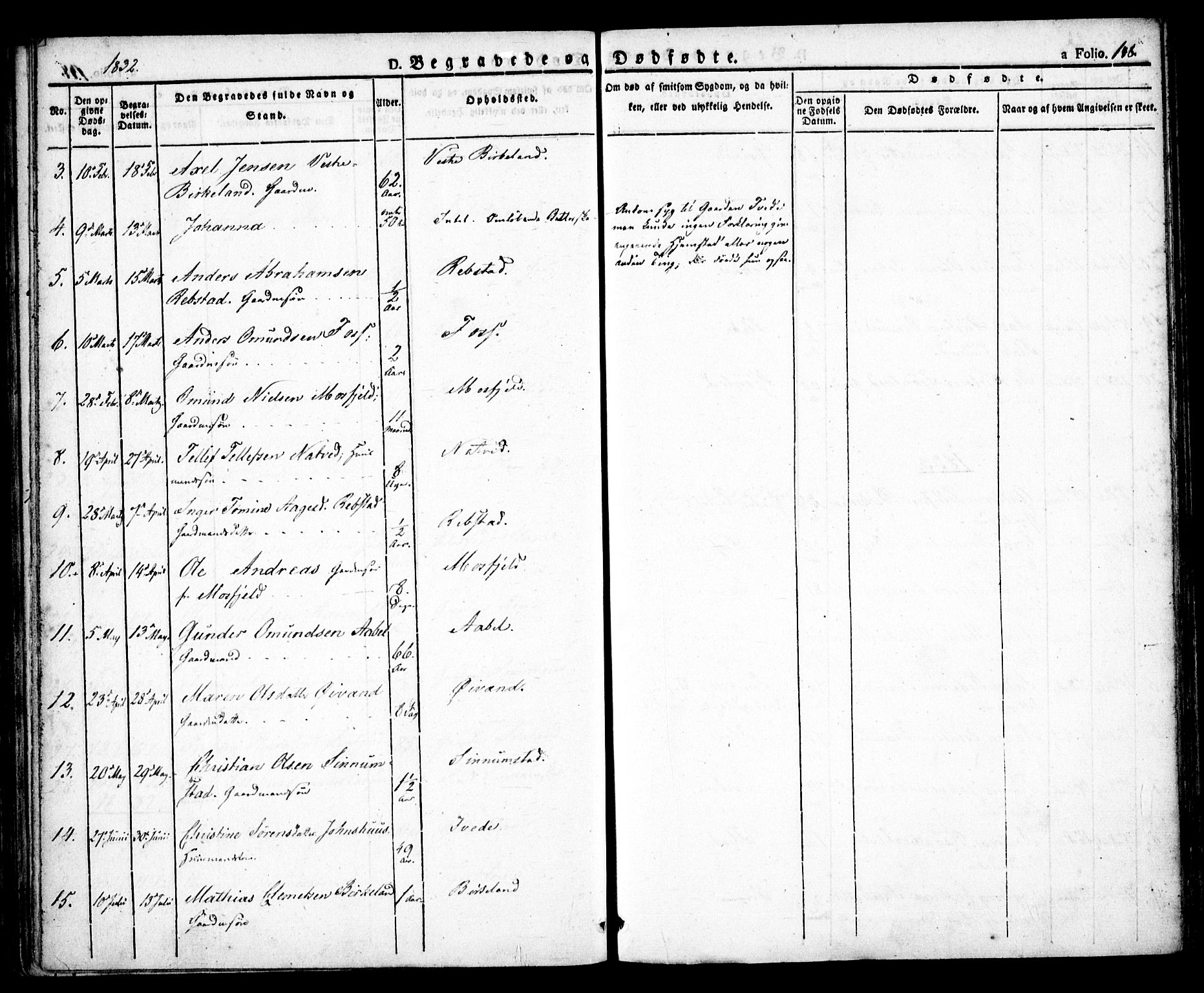 Birkenes sokneprestkontor, SAK/1111-0004/F/Fa/L0001: Parish register (official) no. A 1, 1829-1849, p. 148