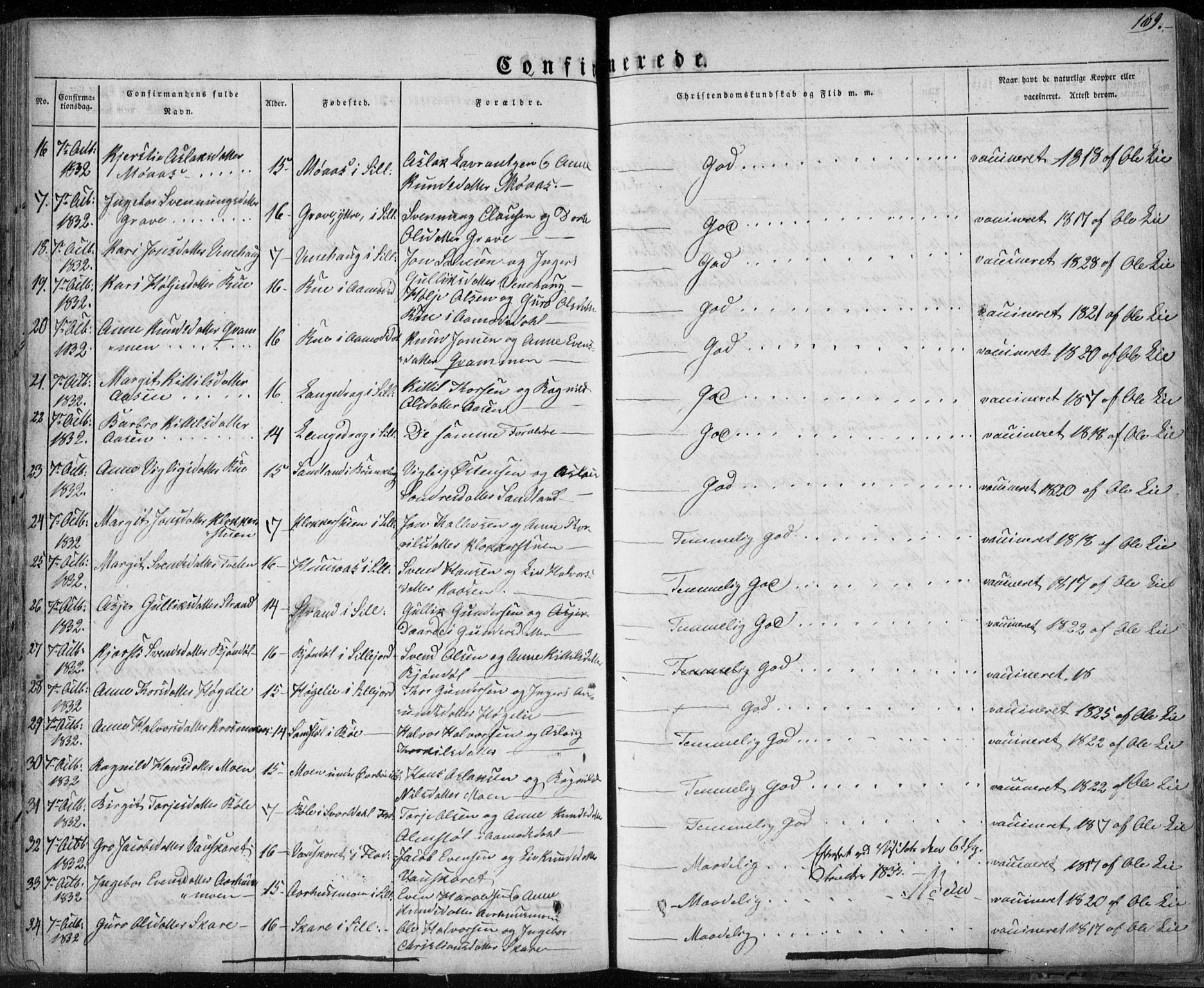 Seljord kirkebøker, SAKO/A-20/F/Fa/L0011: Parish register (official) no. I 11, 1831-1849, p. 169