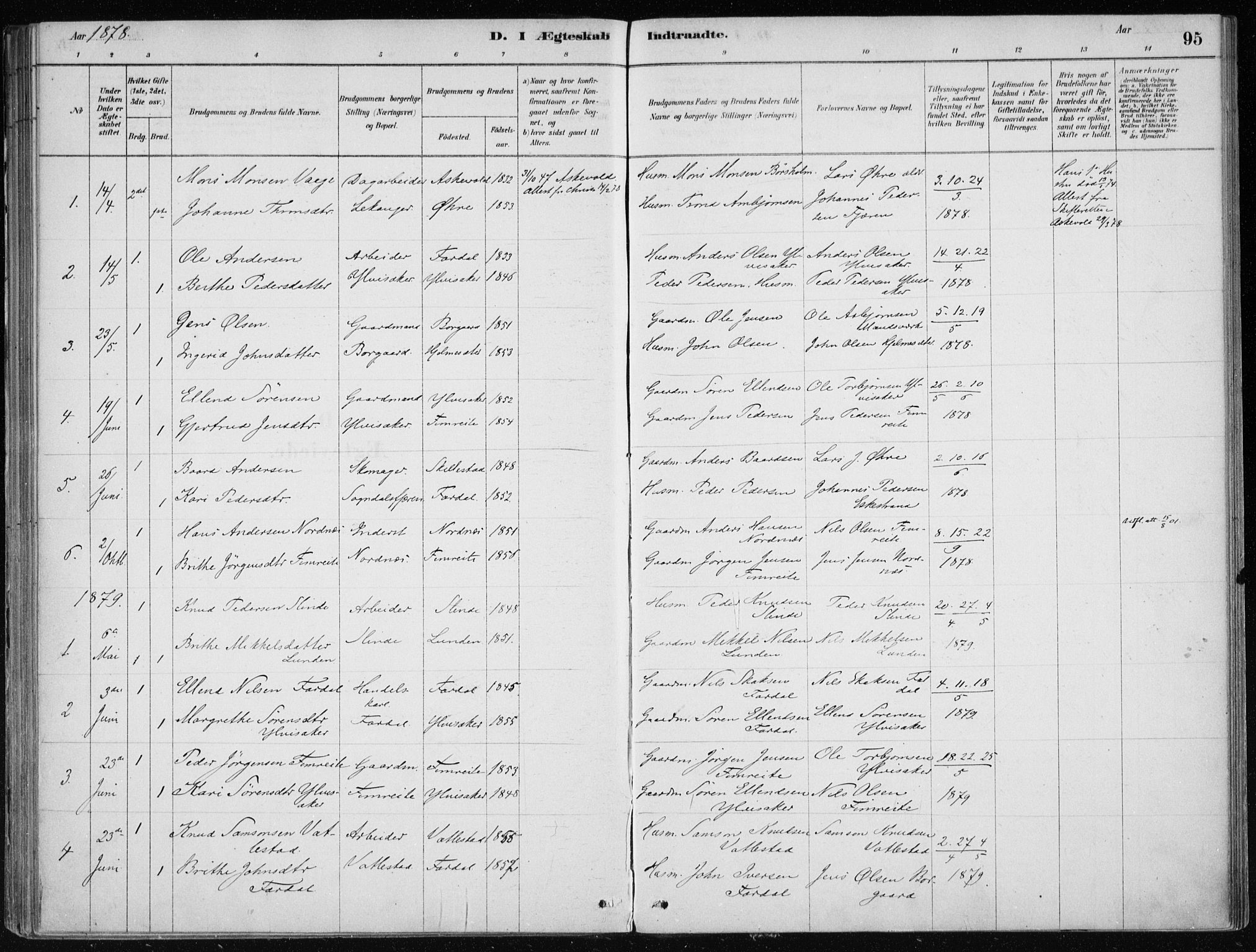 Sogndal sokneprestembete, SAB/A-81301/H/Haa/Haac/L0001: Parish register (official) no. C 1, 1878-1907, p. 95