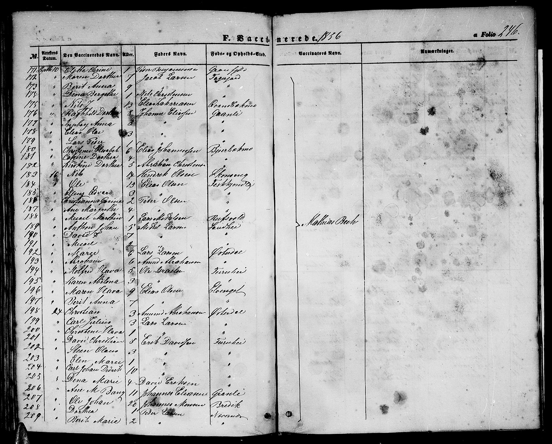 Ministerialprotokoller, klokkerbøker og fødselsregistre - Nordland, SAT/A-1459/827/L0414: Parish register (copy) no. 827C03, 1853-1865, p. 246