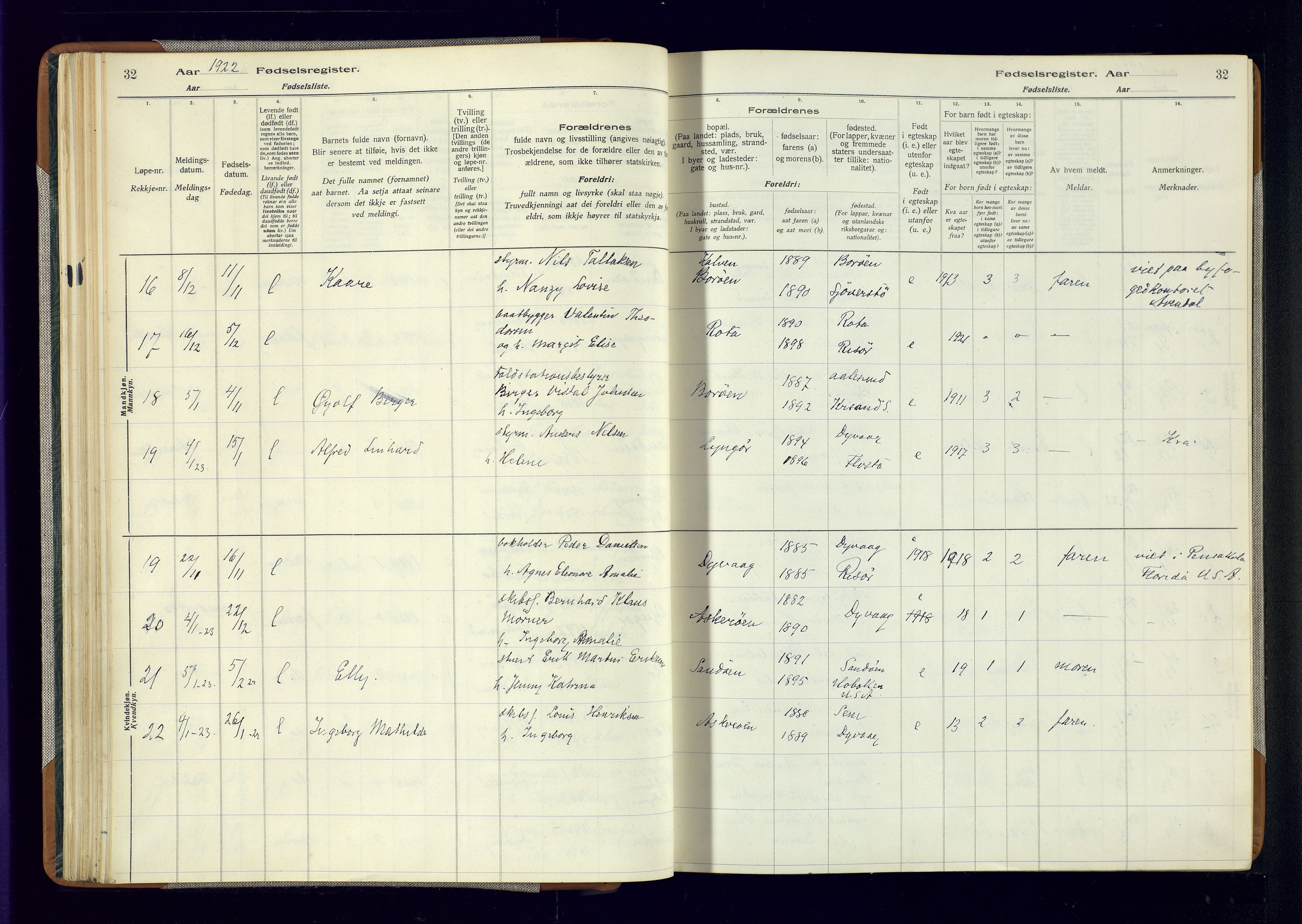 Dypvåg sokneprestkontor, AV/SAK-1111-0007/J/Ja/L0001: Birth register no. II.4.3, 1916-1975, p. 32