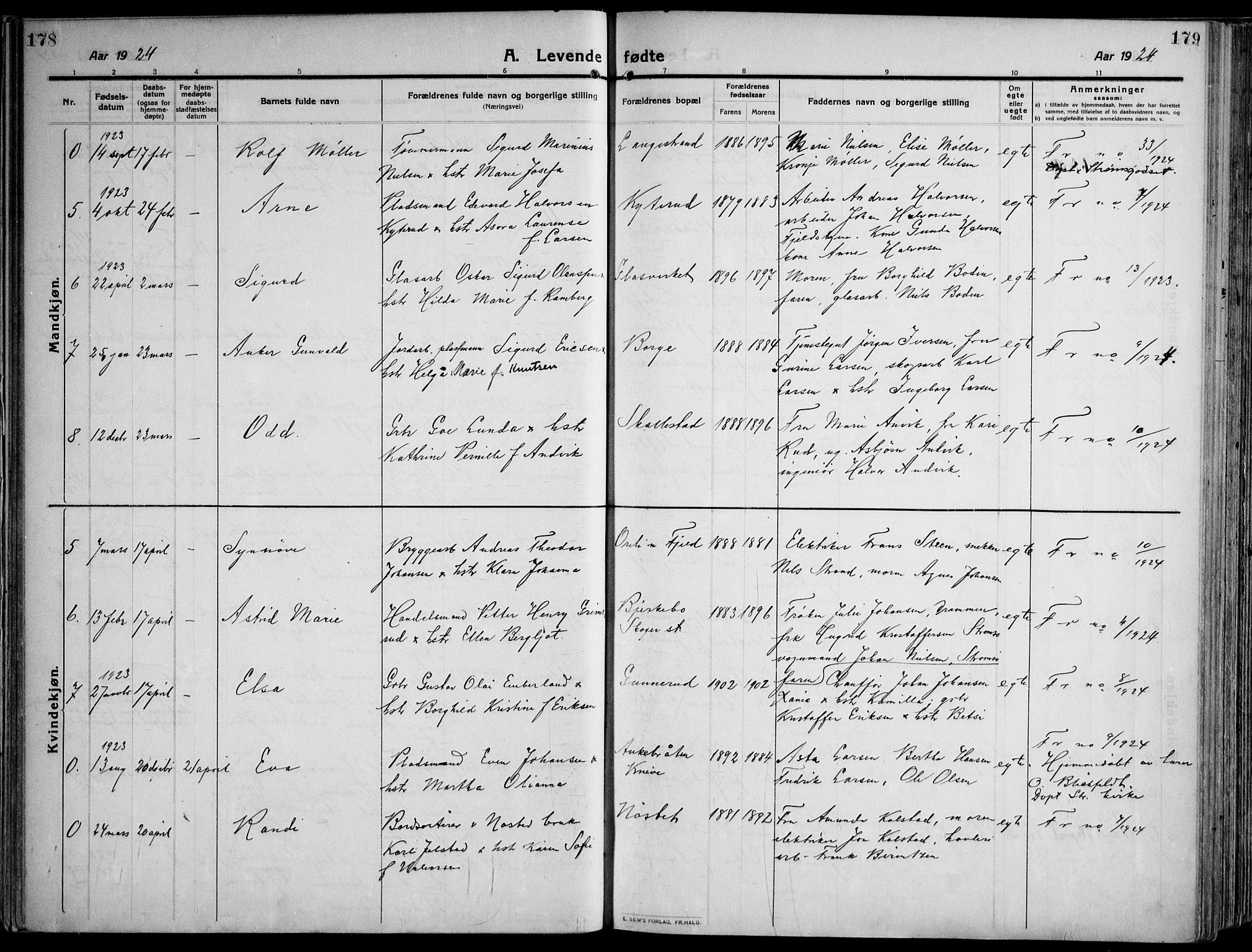 Skoger kirkebøker, SAKO/A-59/F/Fa/L0007: Parish register (official) no. I 7, 1911-1936, p. 178-179