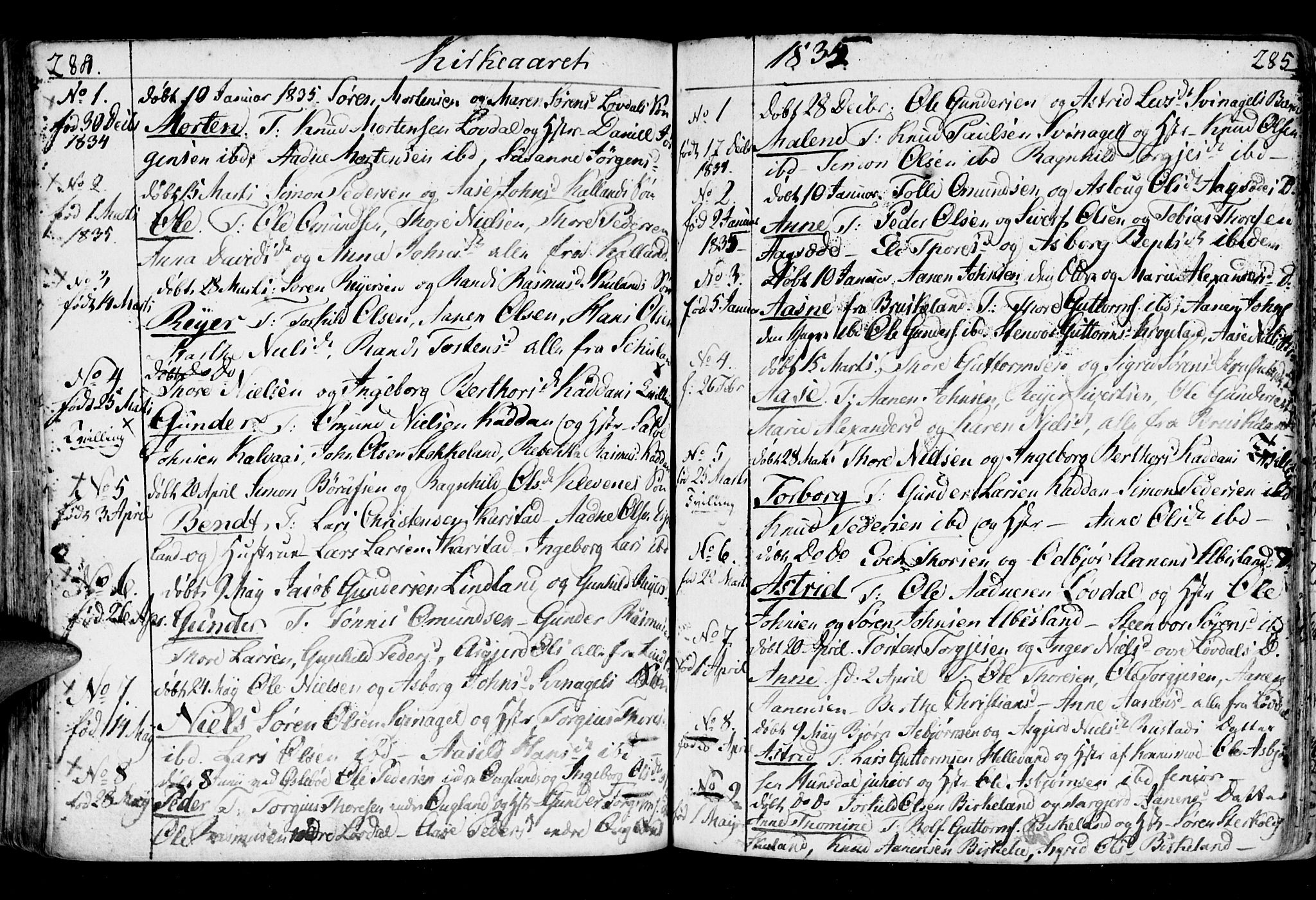 Holum sokneprestkontor, AV/SAK-1111-0022/F/Fa/Fab/L0004: Parish register (official) no. A 4, 1774-1847, p. 284-285