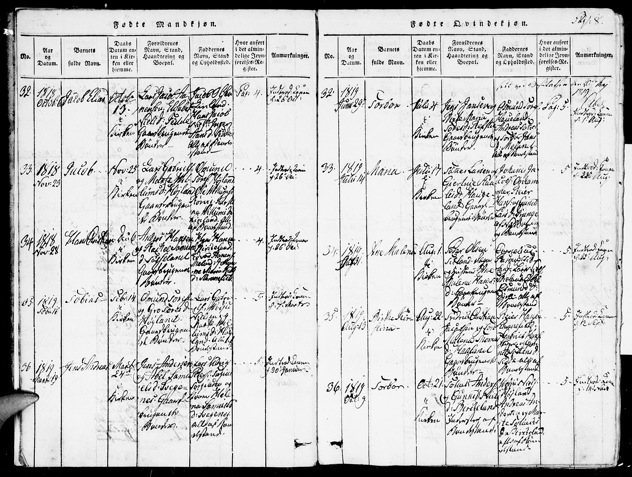 Kvinesdal sokneprestkontor, SAK/1111-0026/F/Fa/Faa/L0001: Parish register (official) no. A 1, 1815-1849, p. 8