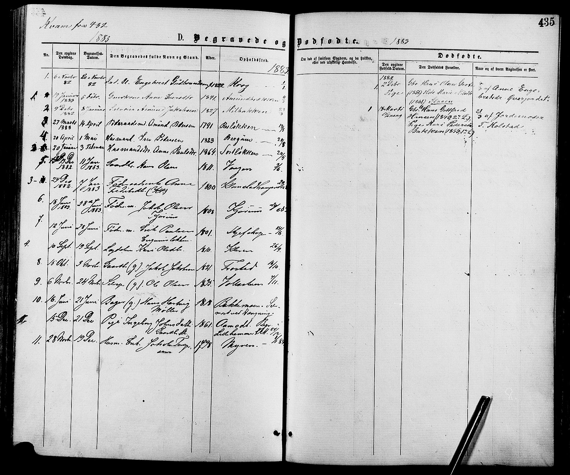 Nord-Fron prestekontor, SAH/PREST-080/H/Ha/Haa/L0002: Parish register (official) no. 2, 1865-1883, p. 435