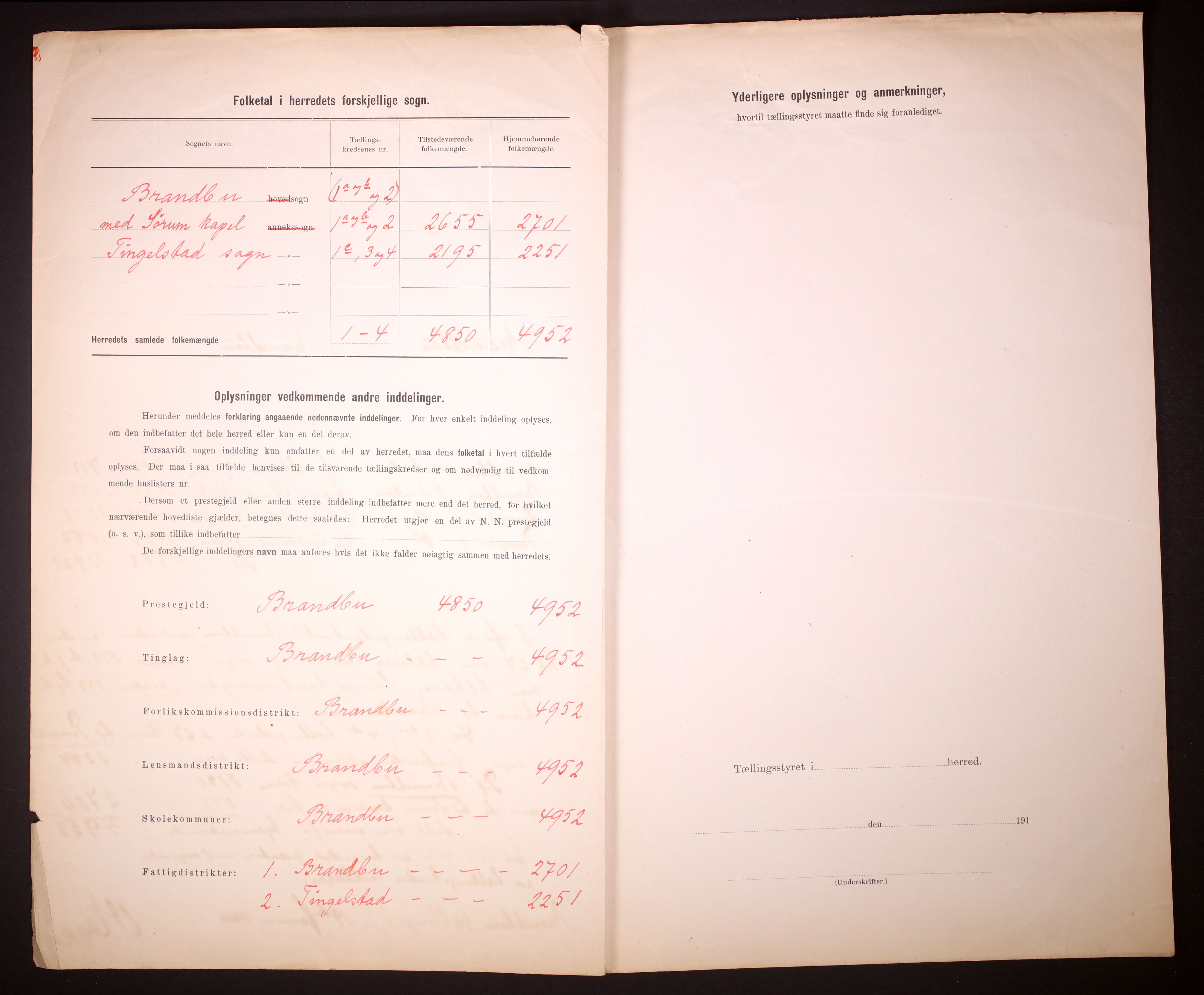 RA, 1910 census for Brandbu, 1910, p. 3