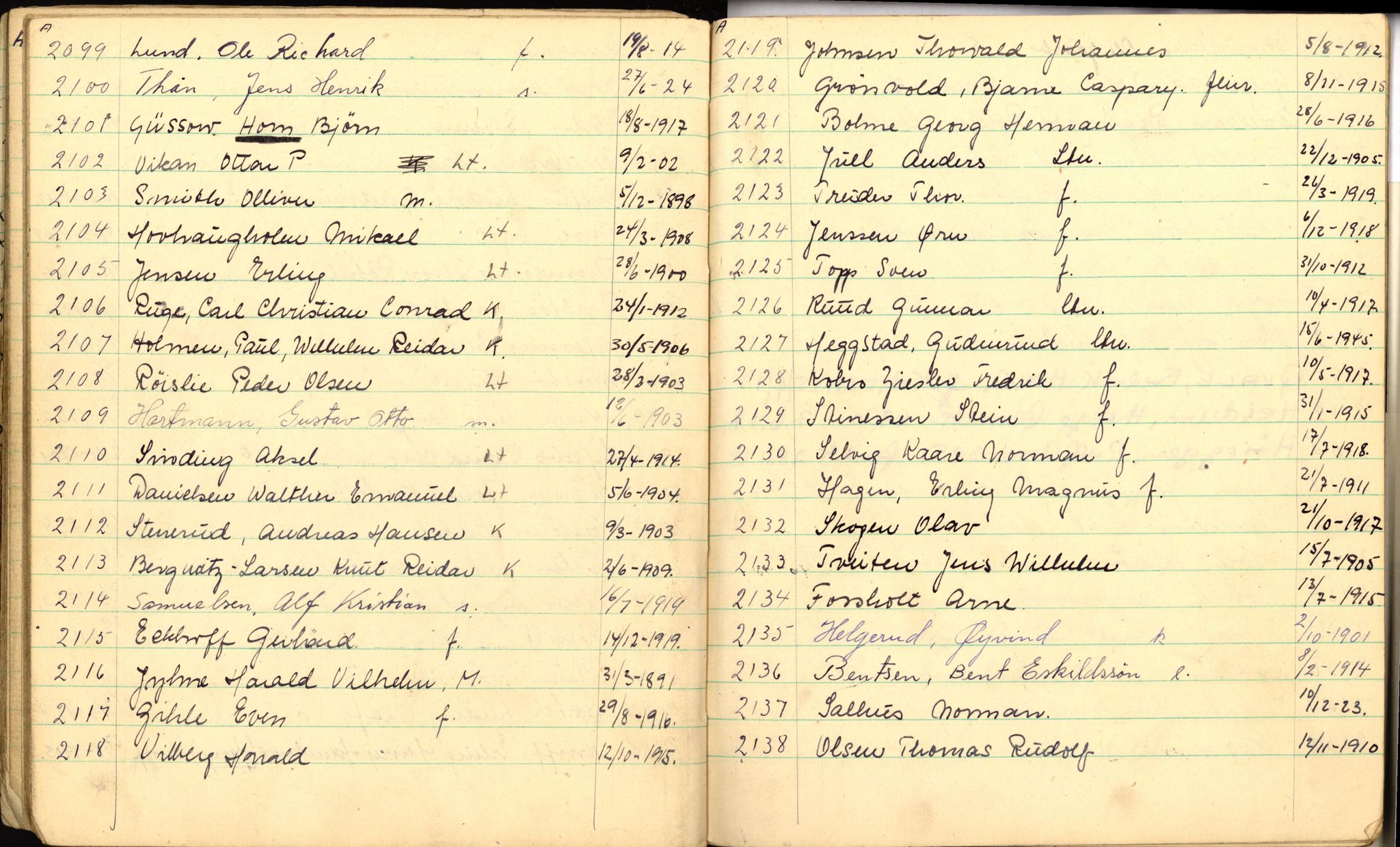 Forsvaret, Forsvarets krigshistoriske avdeling, RA/RAFA-2017/Y/Yf/L0210: II.C.11.2130-2136 - Den norske regjering i London., 1940-1959, p. 327