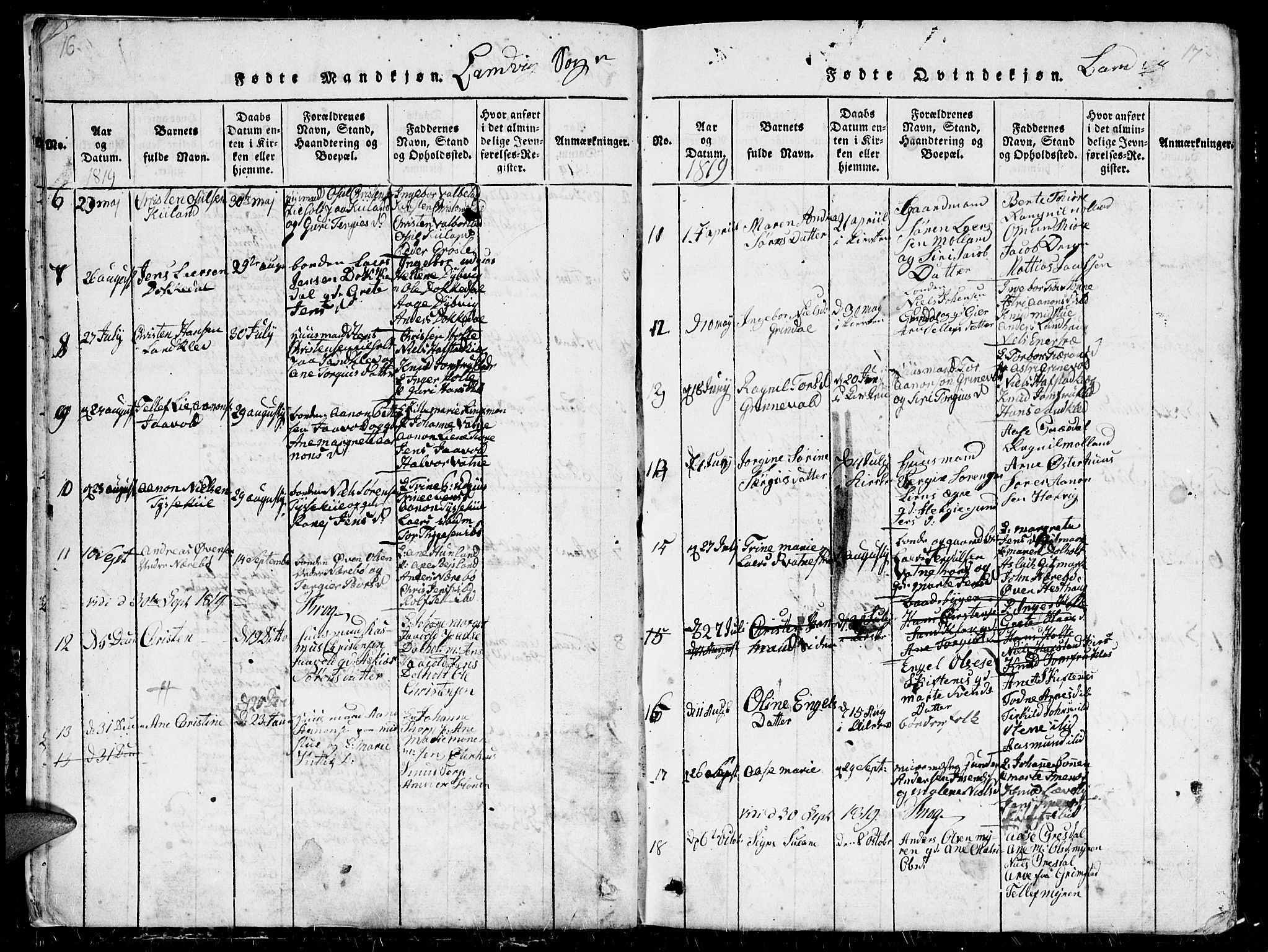 Hommedal sokneprestkontor, AV/SAK-1111-0023/F/Fb/Fbb/L0003: Parish register (copy) no. B 3 /1, 1816-1850, p. 16-17