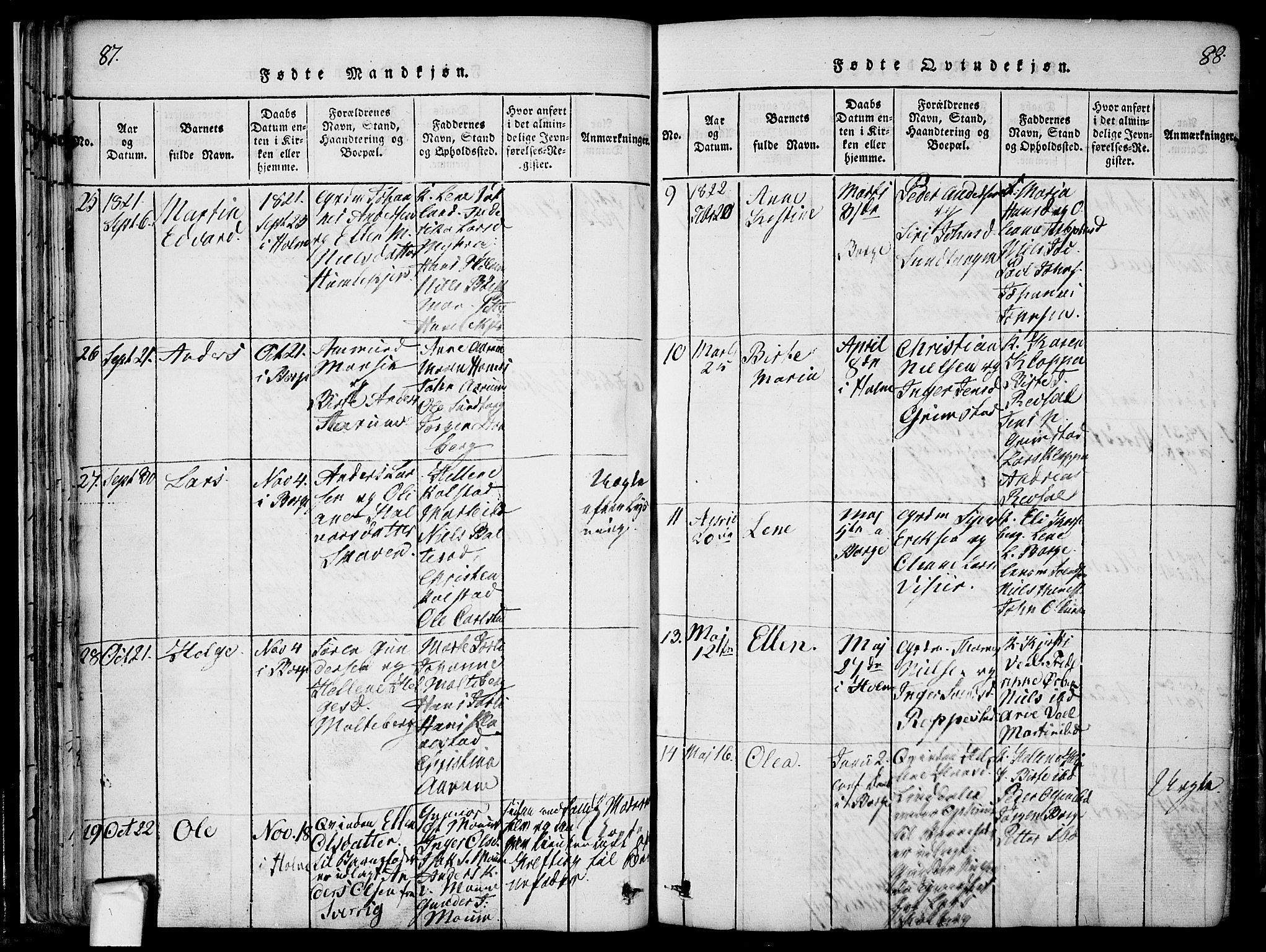 Borge prestekontor Kirkebøker, AV/SAO-A-10903/F/Fa/L0003: Parish register (official) no. I 3, 1815-1836, p. 87-88