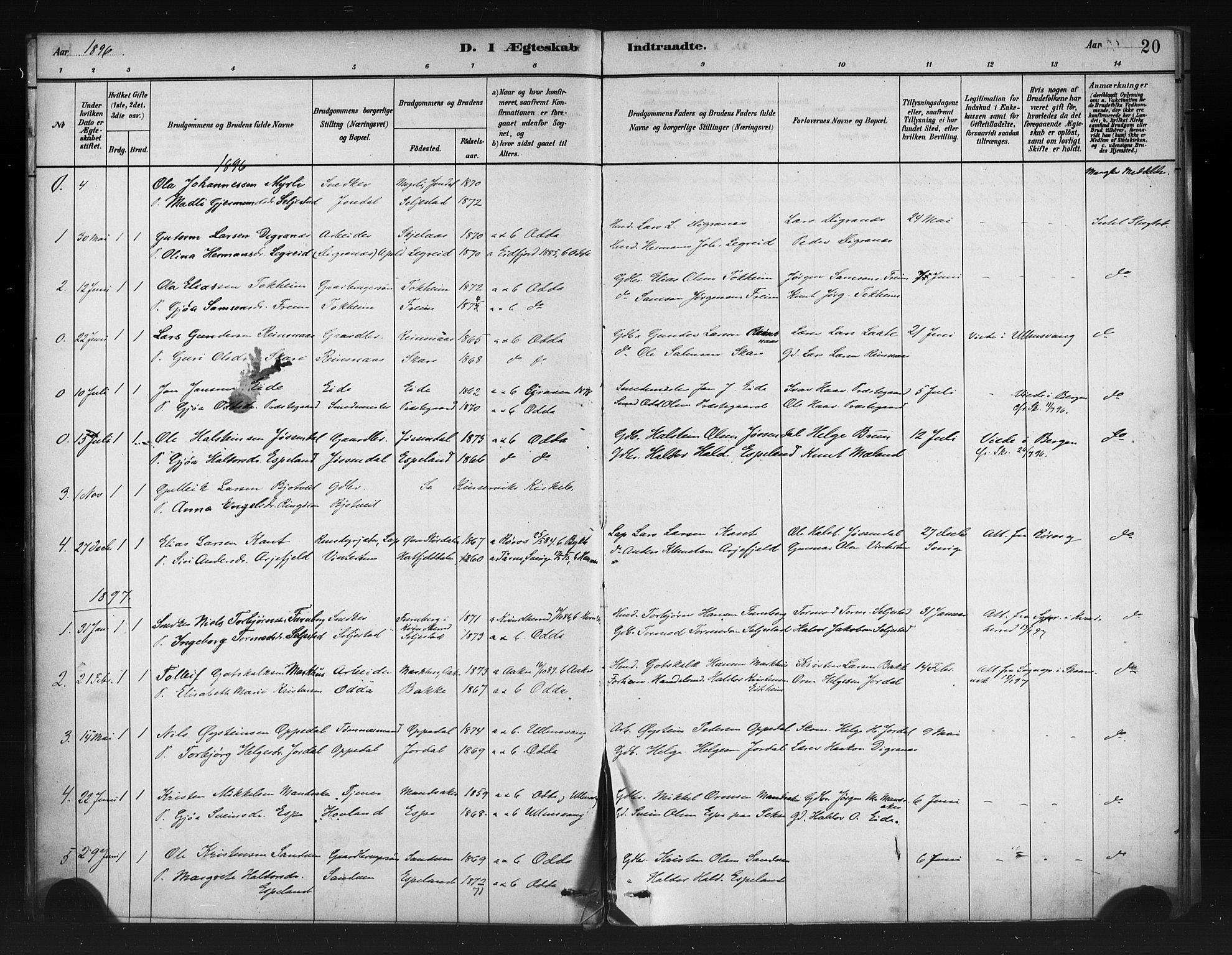Odda Sokneprestembete, SAB/A-77201/H/Haa: Parish register (official) no. A 1, 1883-1919, p. 20