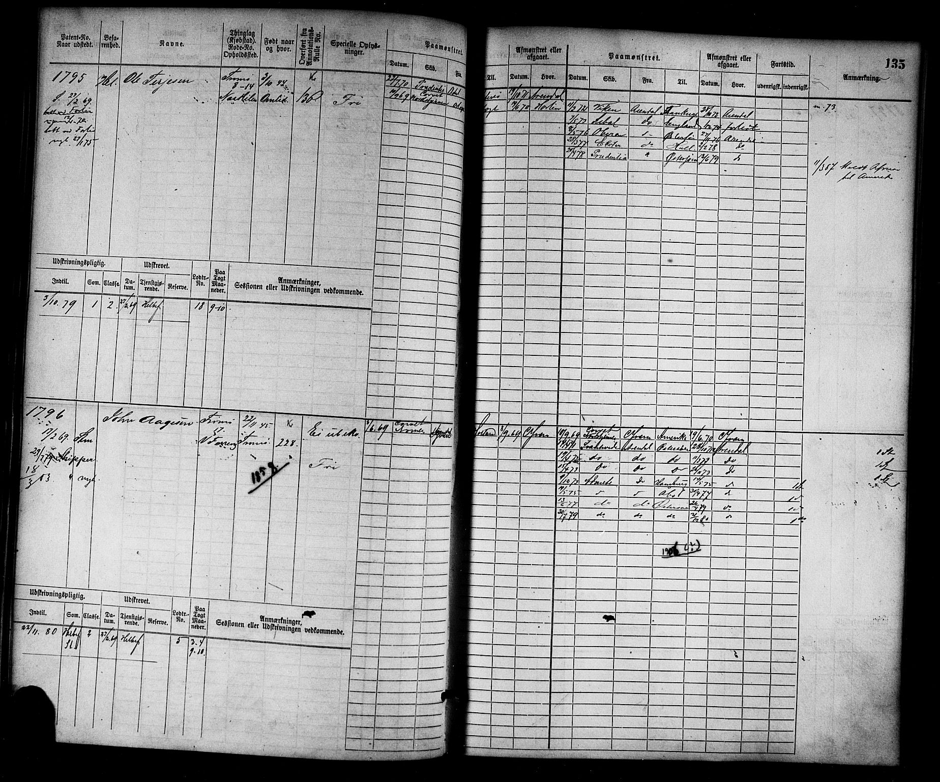 Arendal mønstringskrets, SAK/2031-0012/F/Fb/L0012: Hovedrulle nr 1529-2290, S-10, 1868-1885, p. 138