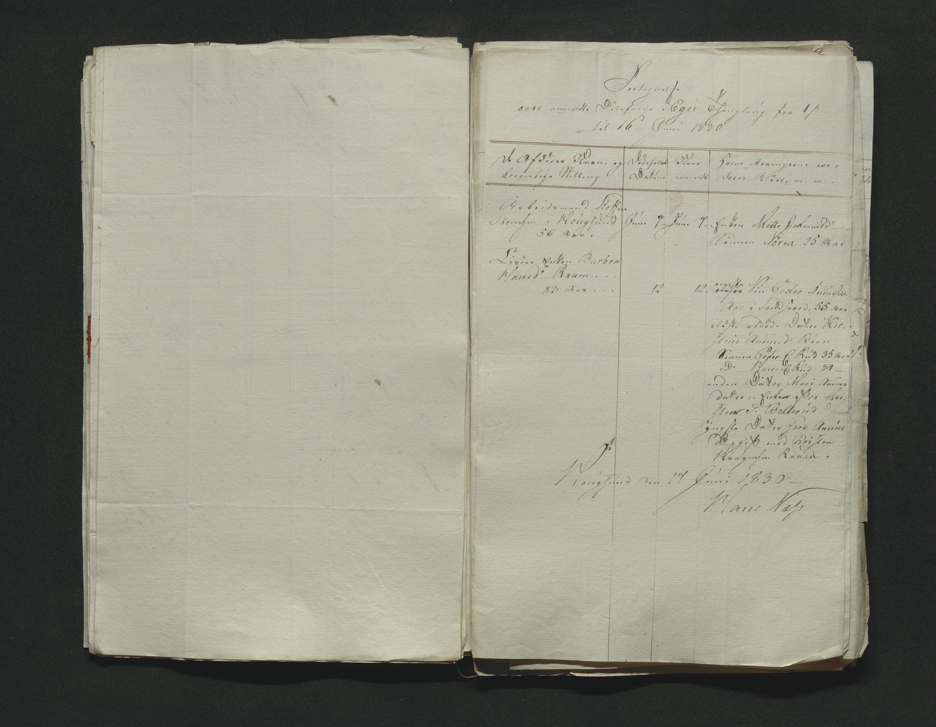 Eiker, Modum og Sigdal sorenskriveri, AV/SAKO-A-123/H/Ha/Hab/L0003: Dødsfallsmeldinger, 1830-1833