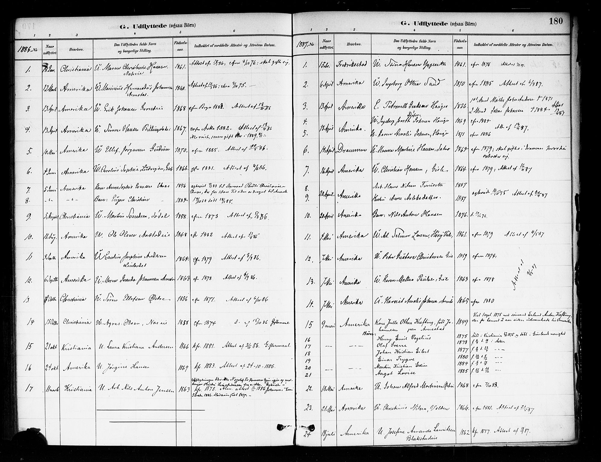 Asker prestekontor Kirkebøker, SAO/A-10256a/F/Fa/L0014: Parish register (official) no. I 14, 1879-1900, p. 180