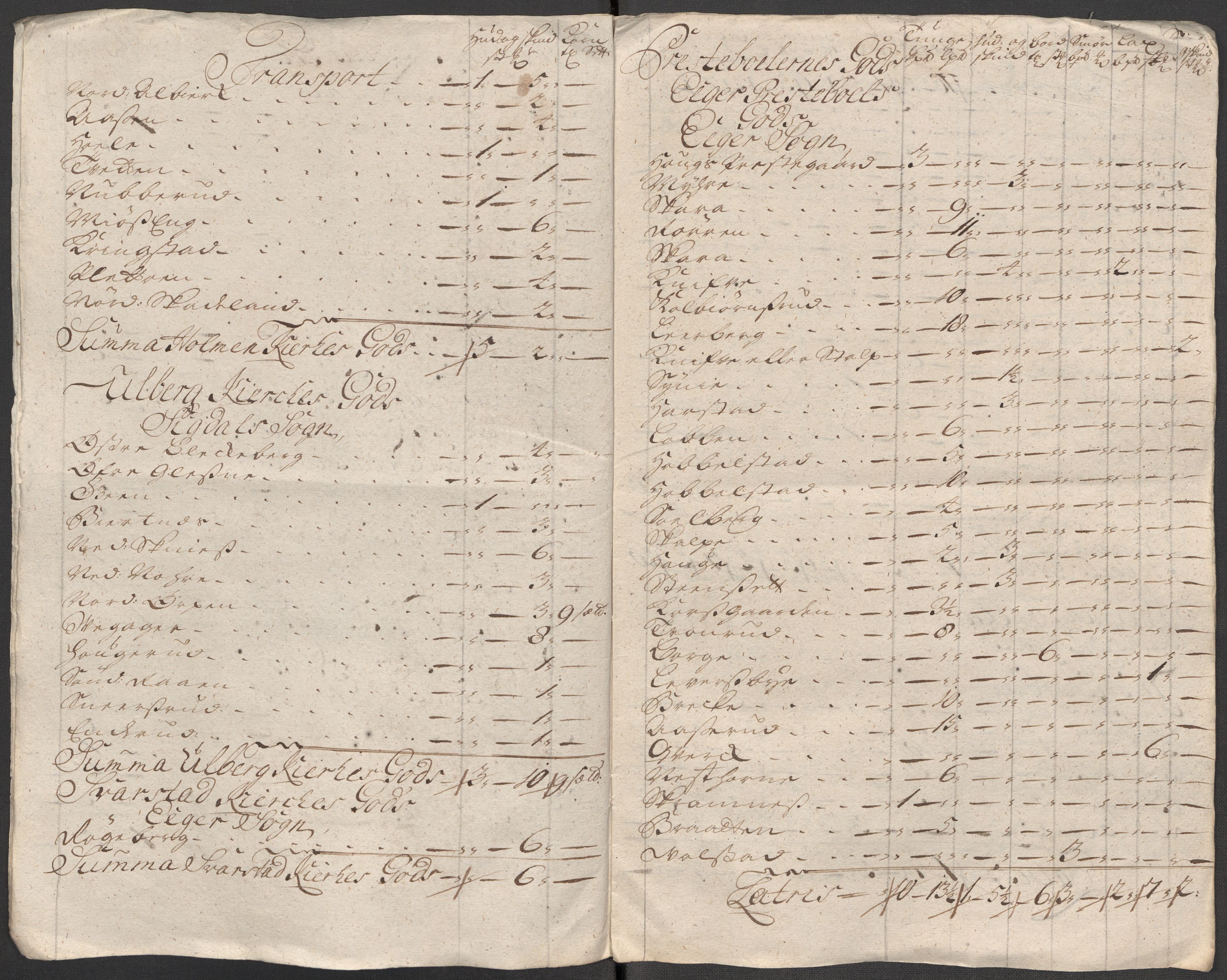 Rentekammeret inntil 1814, Reviderte regnskaper, Fogderegnskap, RA/EA-4092/R31/L1712: Fogderegnskap Hurum, Røyken, Eiker, Lier og Buskerud, 1718, p. 47