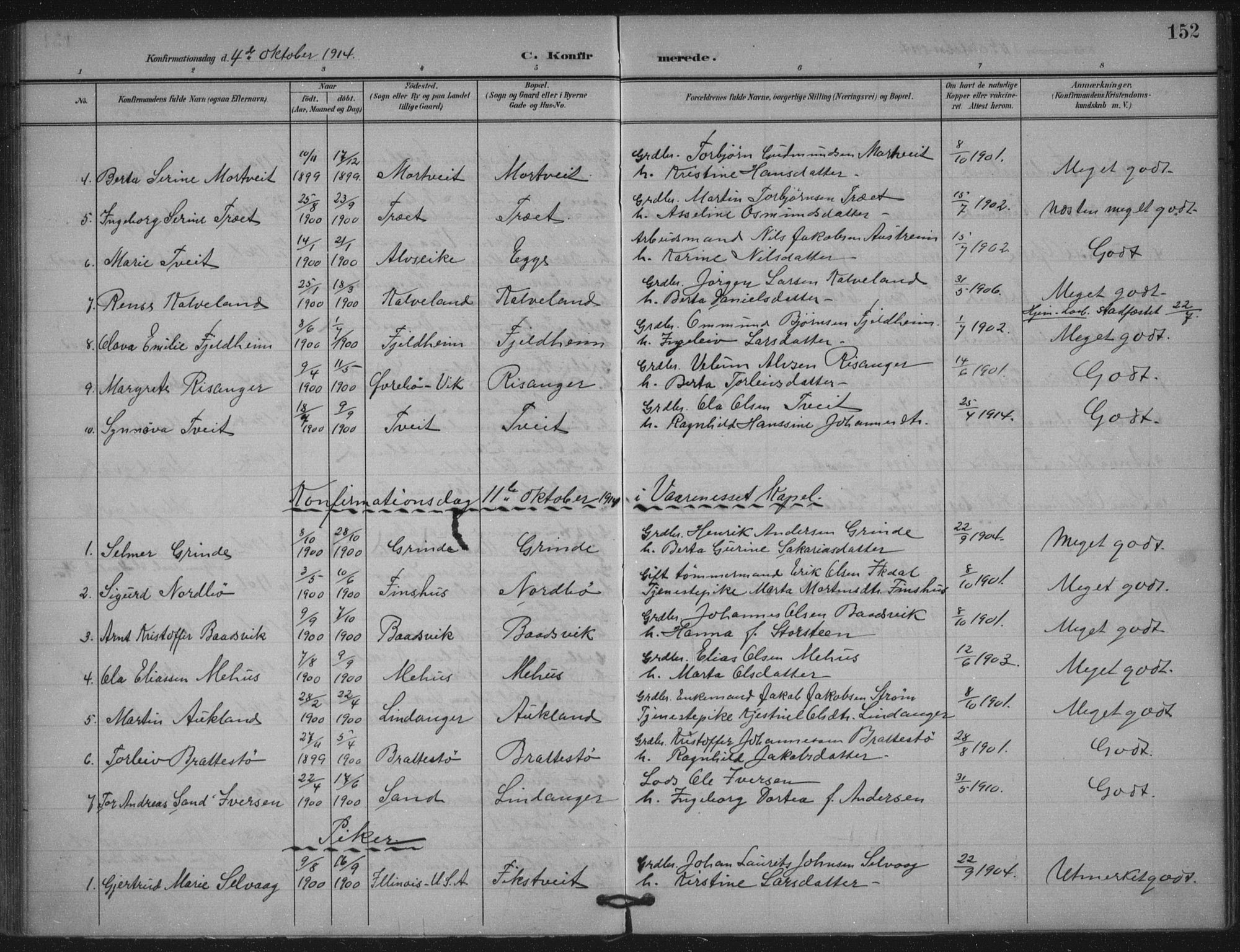 Skjold sokneprestkontor, AV/SAST-A-101847/H/Ha/Haa/L0011: Parish register (official) no. A 11, 1897-1914, p. 152