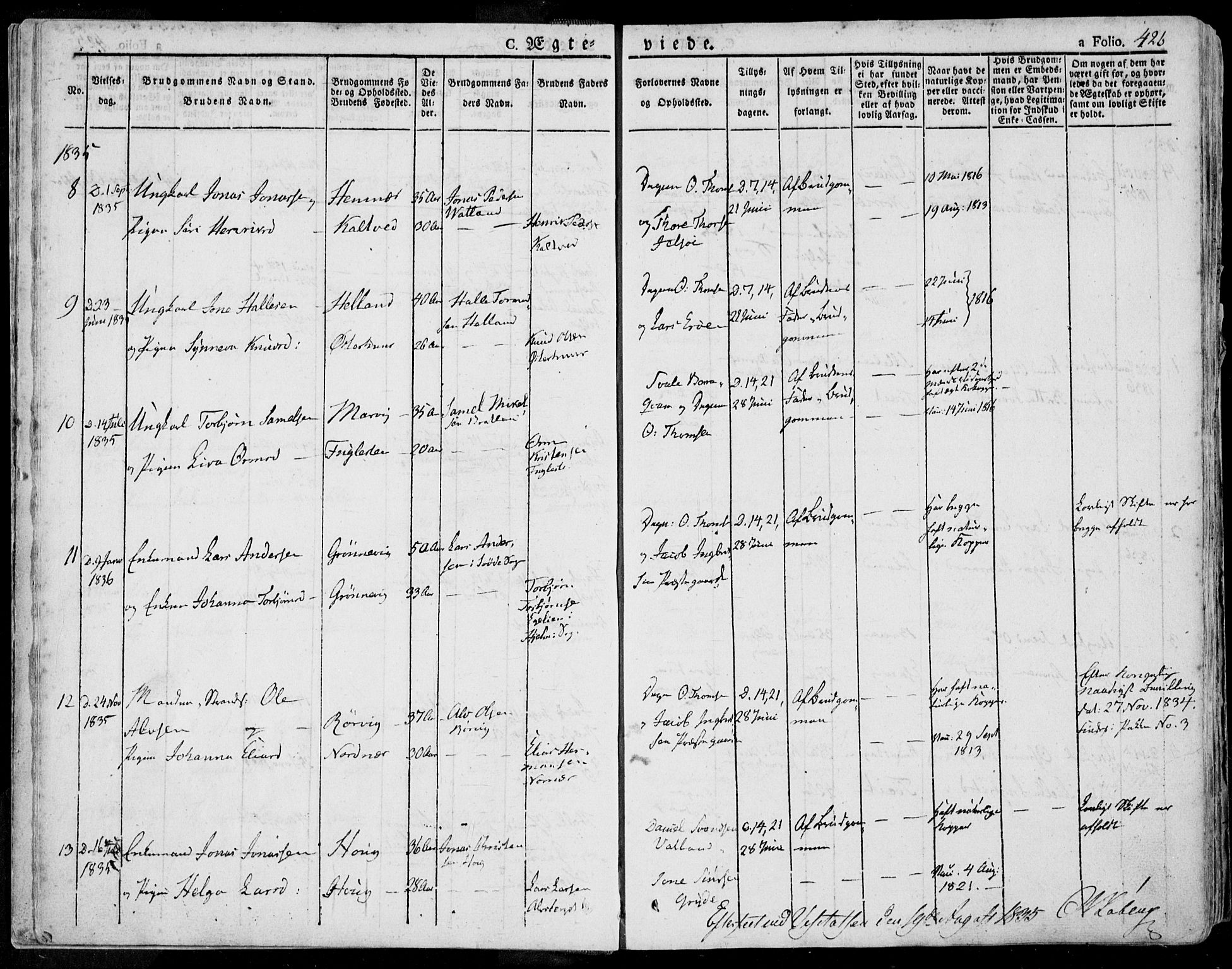 Jelsa sokneprestkontor, AV/SAST-A-101842/01/IV: Parish register (official) no. A 6.2, 1828-1853, p. 426