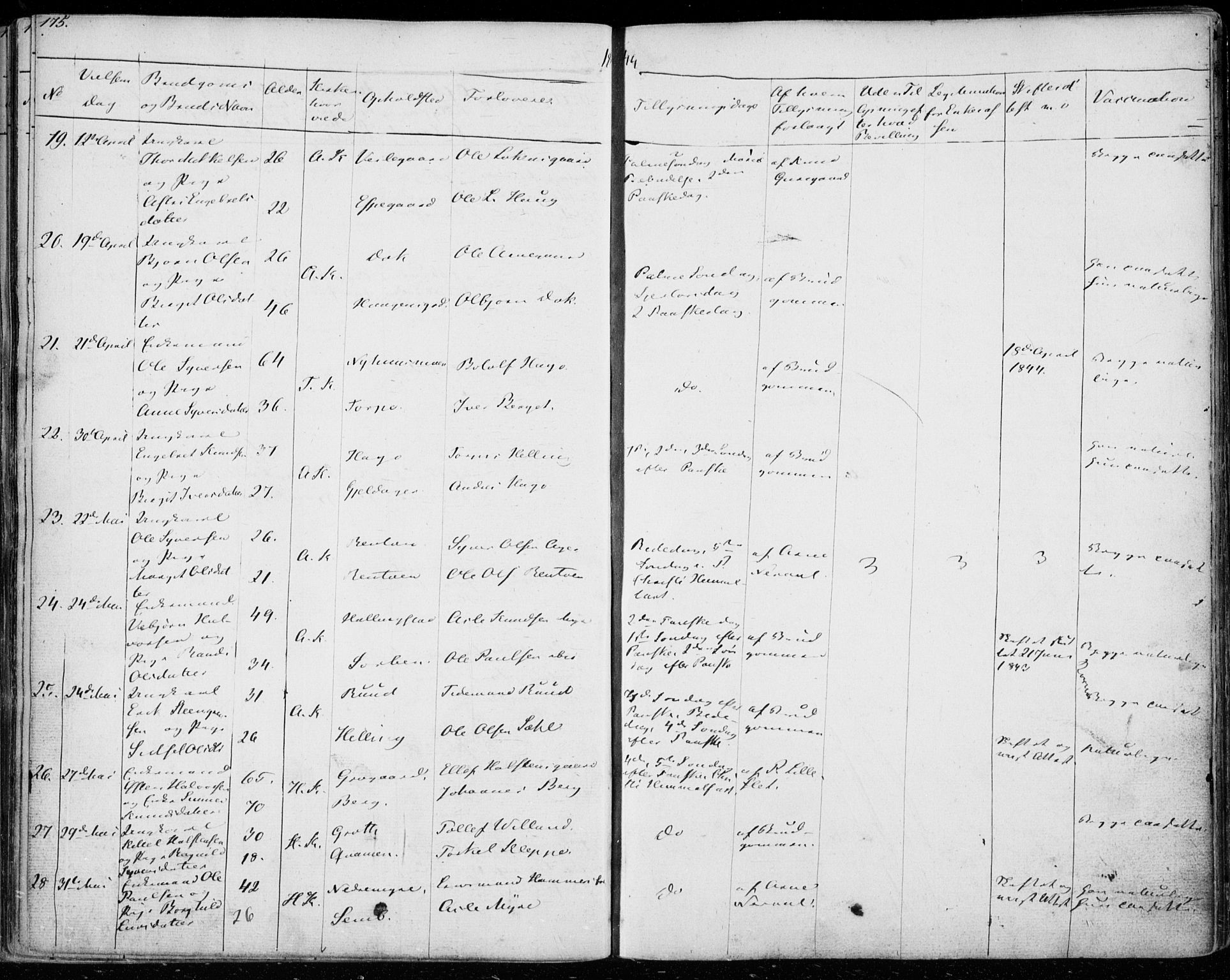 Ål kirkebøker, AV/SAKO-A-249/F/Fa/L0005: Parish register (official) no. I 5, 1825-1848, p. 175