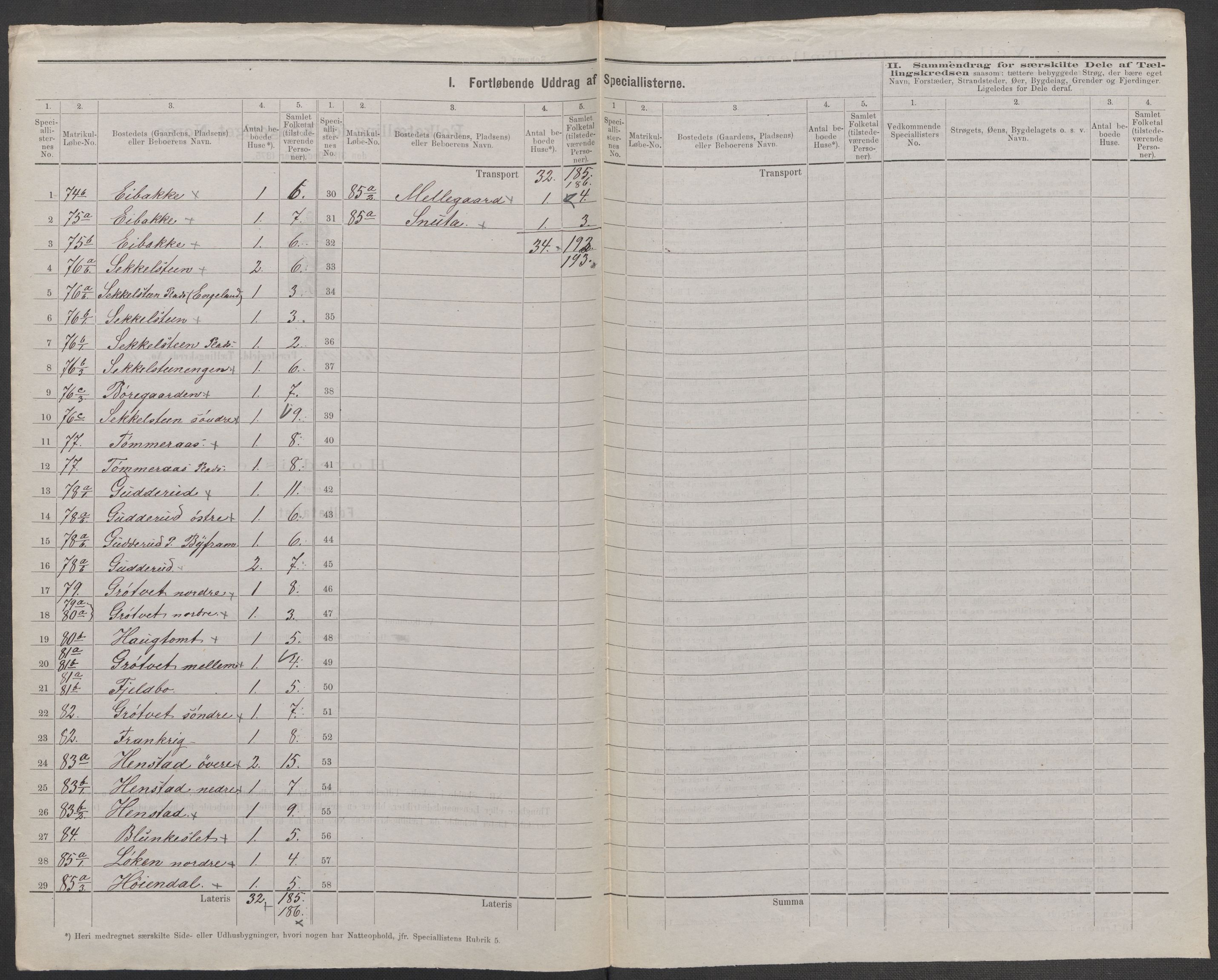 RA, 1875 census for 0124P Askim, 1875, p. 17