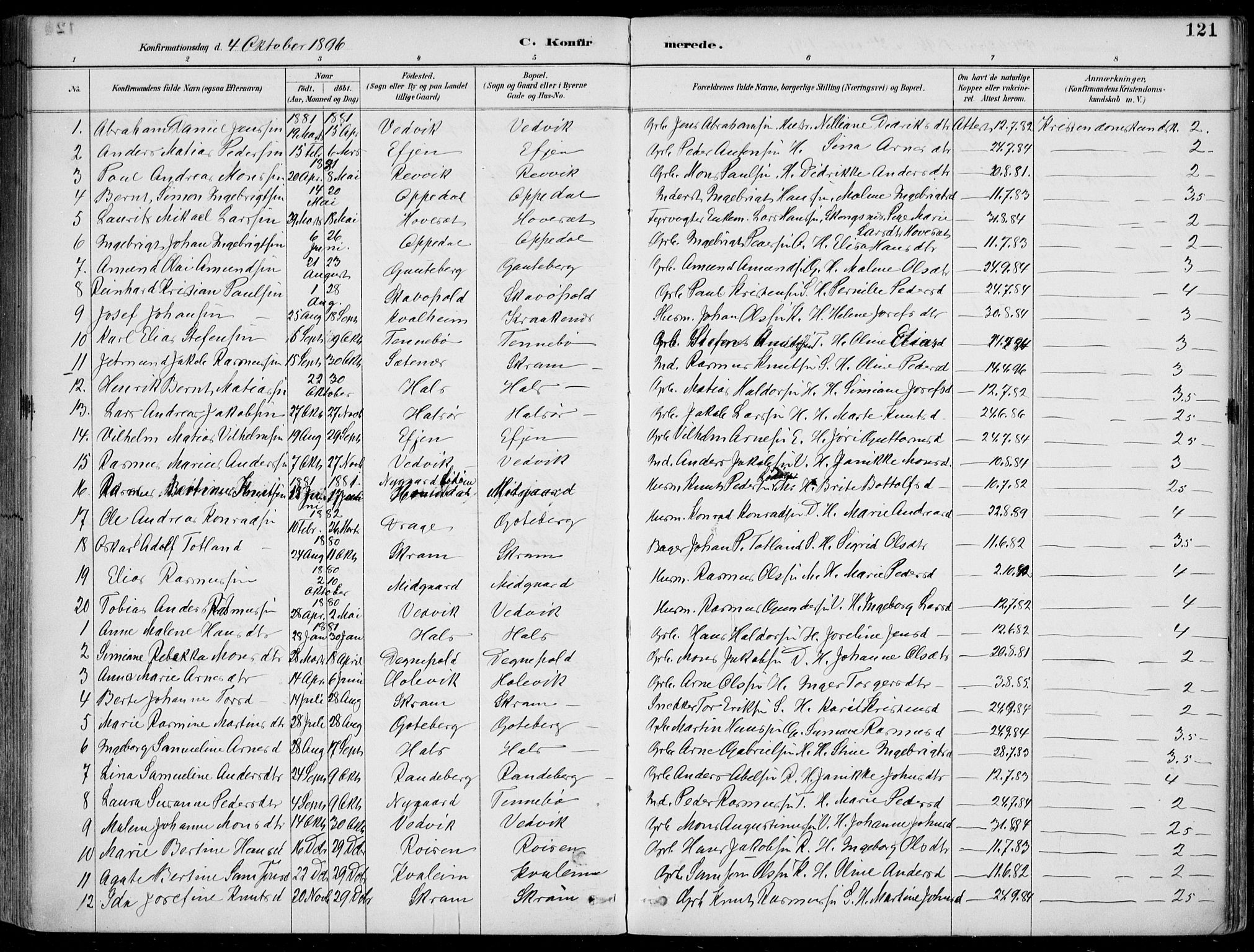 Selje sokneprestembete, AV/SAB-A-99938/H/Ha/Haa/Haac/L0002: Parish register (official) no. C  2, 1889-1904, p. 121