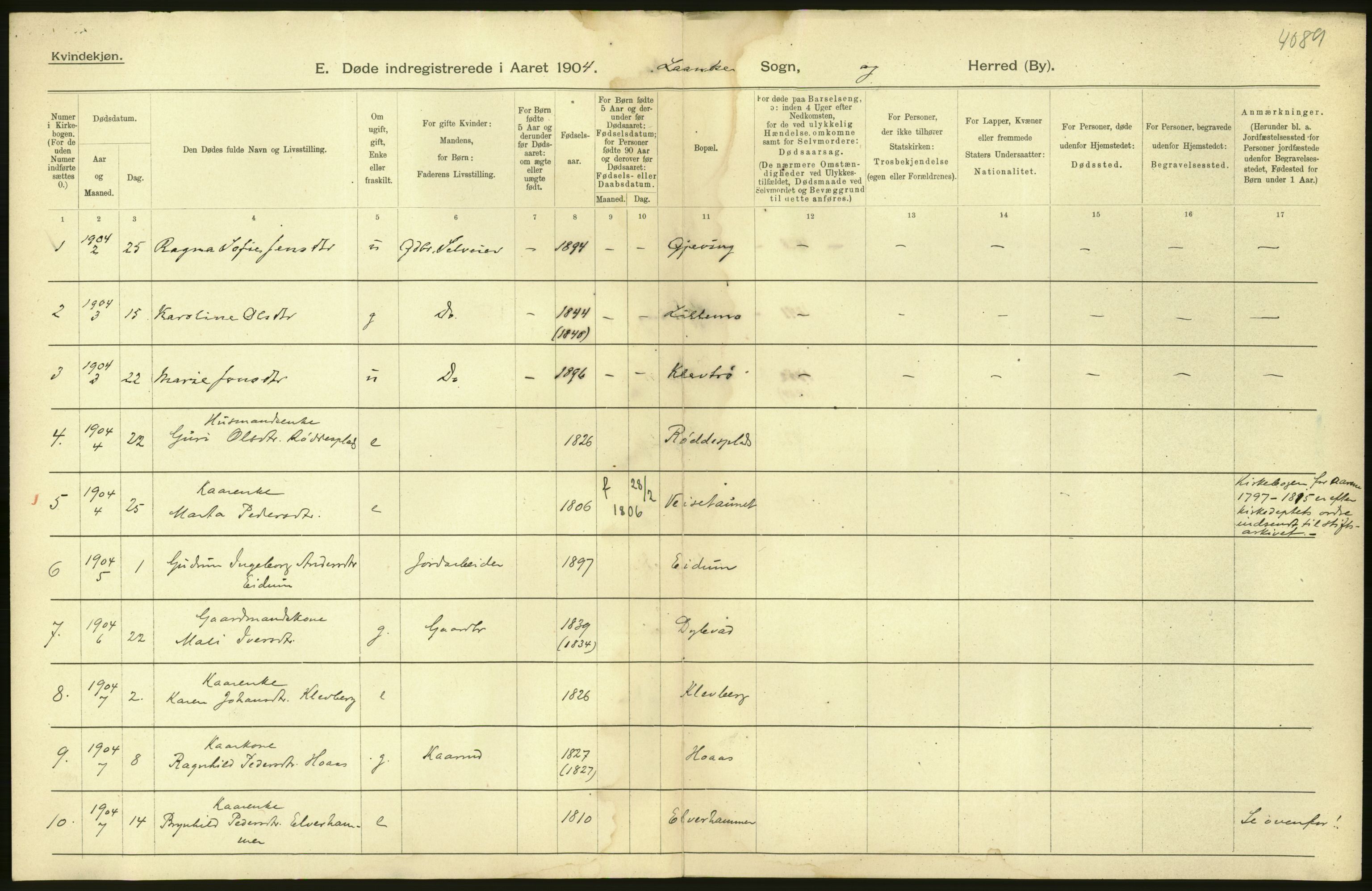 Statistisk sentralbyrå, Sosiodemografiske emner, Befolkning, AV/RA-S-2228/D/Df/Dfa/Dfab/L0019: Nordre Trondhjems amt: Fødte, gifte, døde, 1904, p. 444