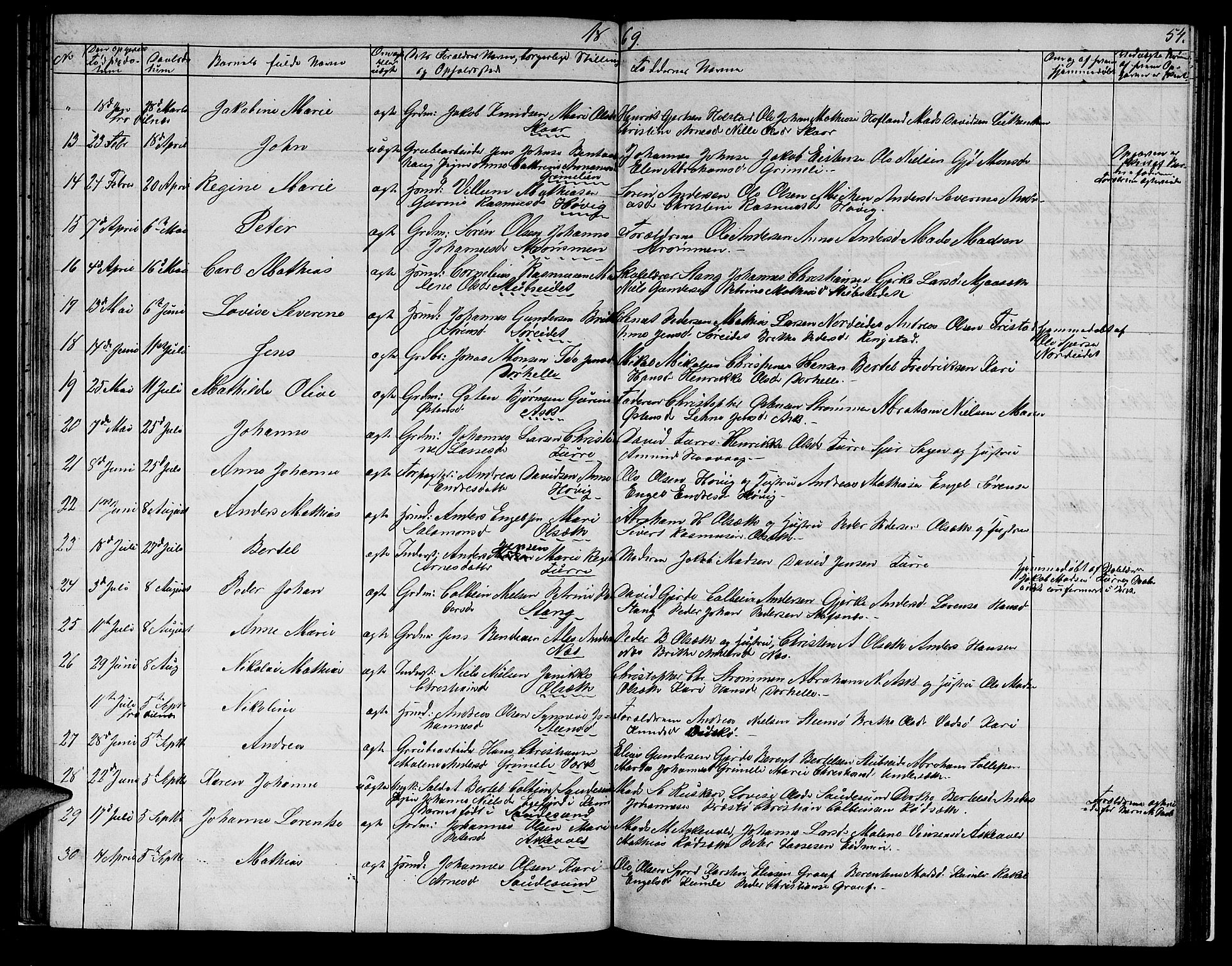 Askvoll sokneprestembete, SAB/A-79501/H/Hab/Haba/L0001: Parish register (copy) no. A 1, 1853-1872, p. 54