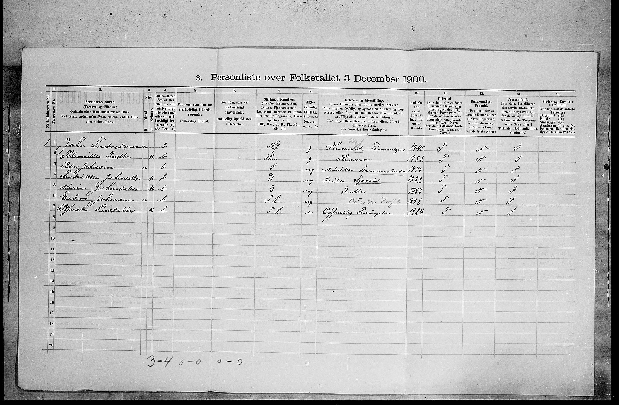 SAH, 1900 census for Trysil, 1900, p. 1199