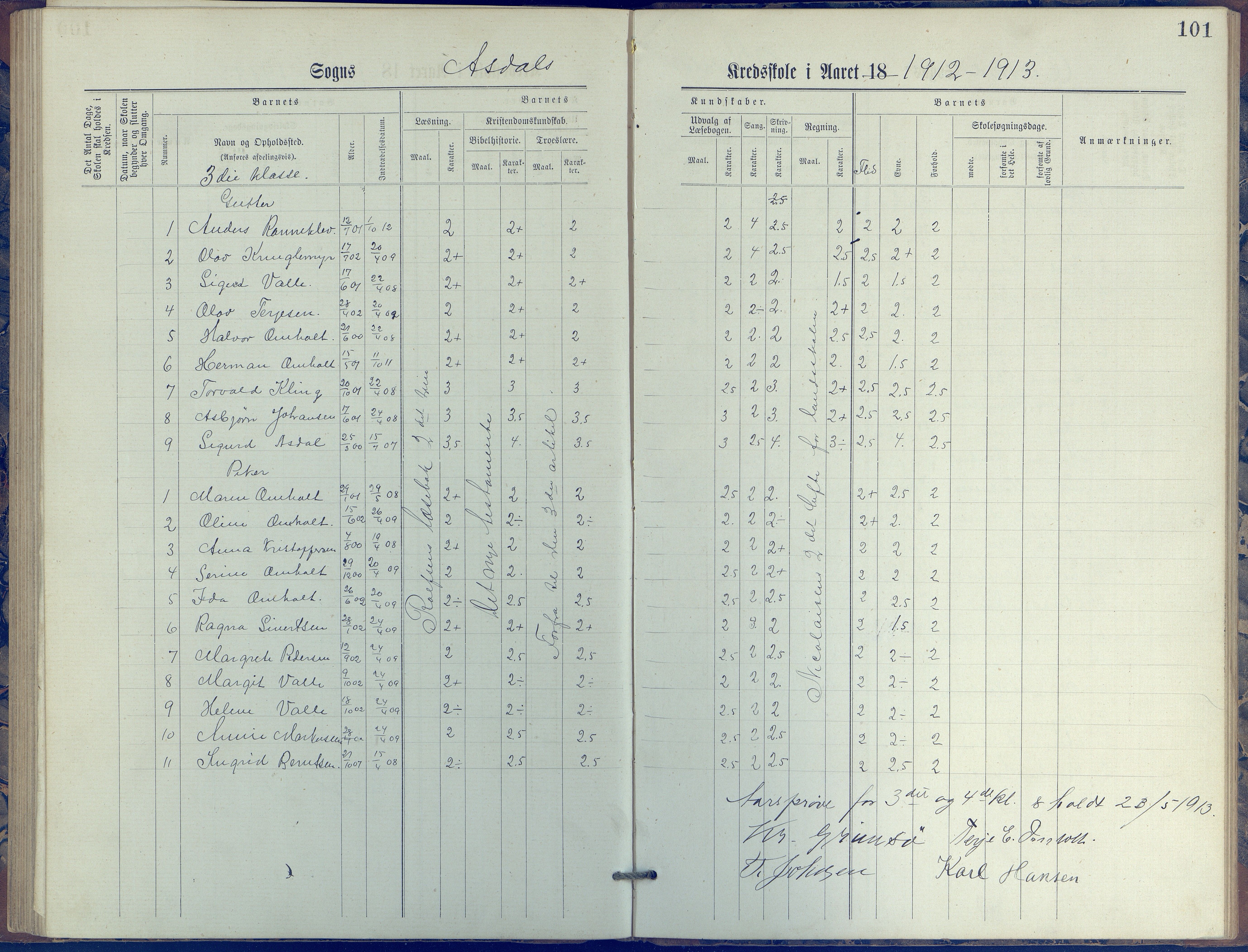 Øyestad kommune frem til 1979, AAKS/KA0920-PK/06/06E/L0005: Journal, øverste avdeling, 1884-1918, p. 101