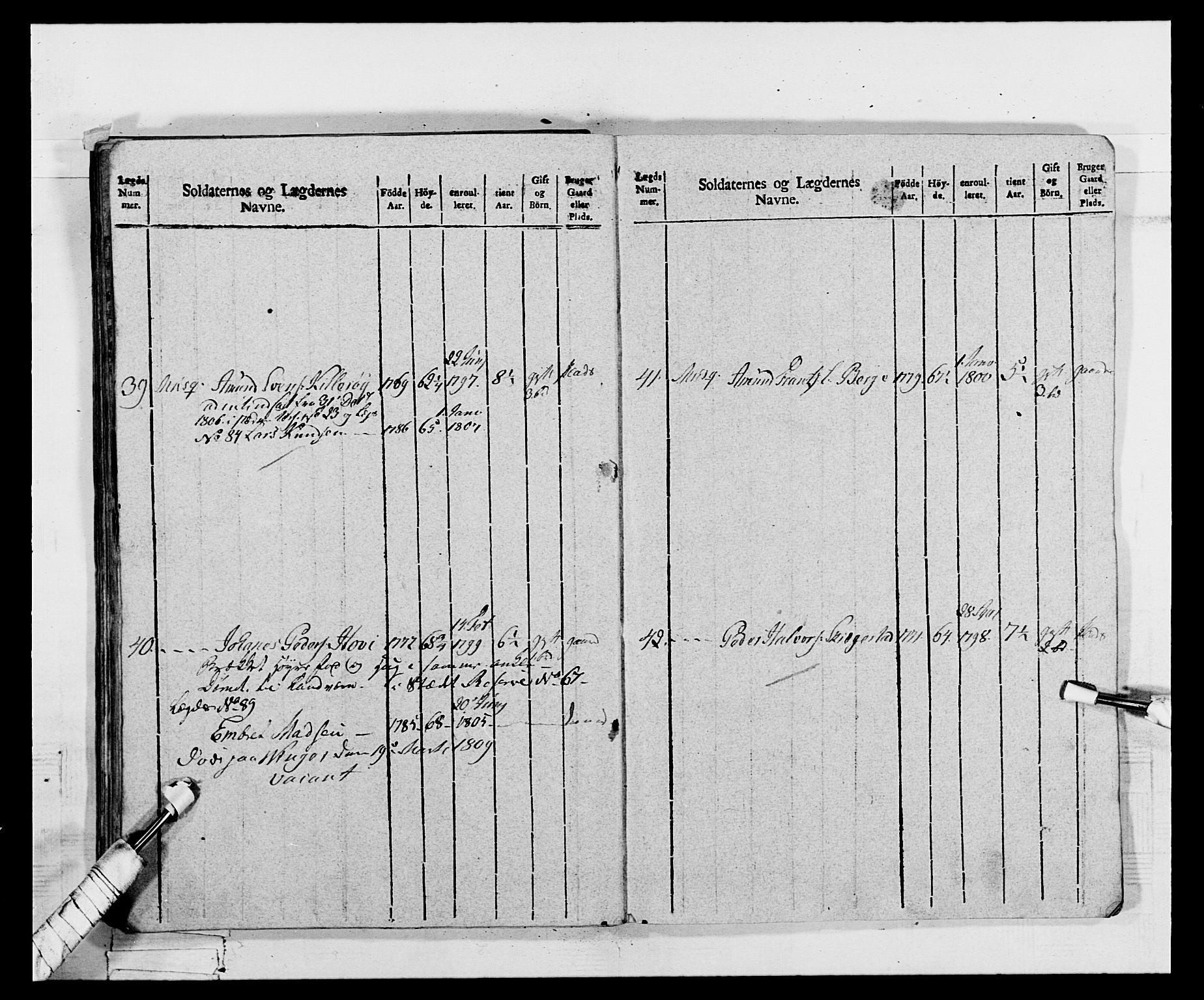 Generalitets- og kommissariatskollegiet, Det kongelige norske kommissariatskollegium, AV/RA-EA-5420/E/Eh/L0068: Opplandske nasjonale infanteriregiment, 1802-1805, p. 450