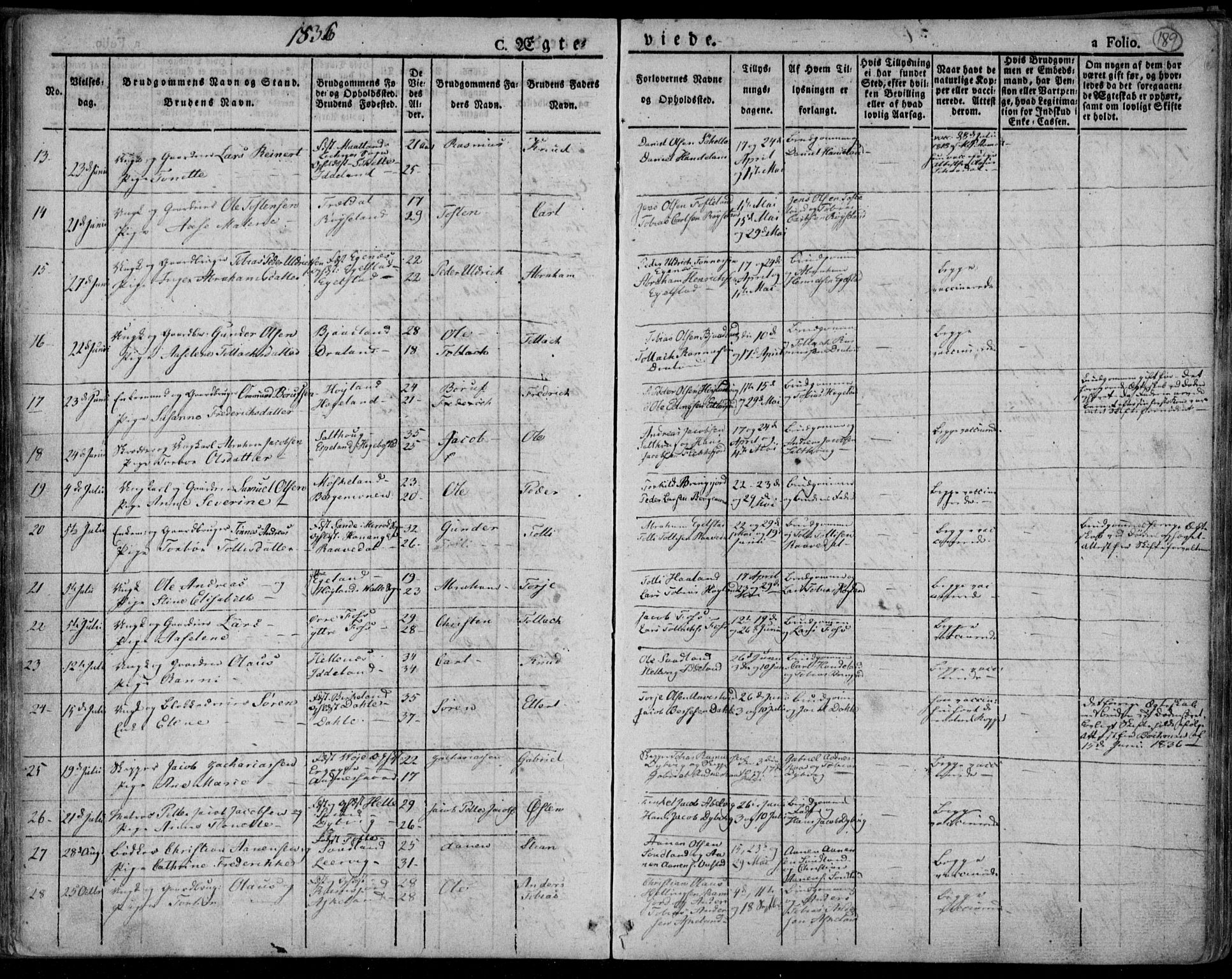 Lyngdal sokneprestkontor, AV/SAK-1111-0029/F/Fa/Fac/L0007: Parish register (official) no. A 7, 1825-1838, p. 189