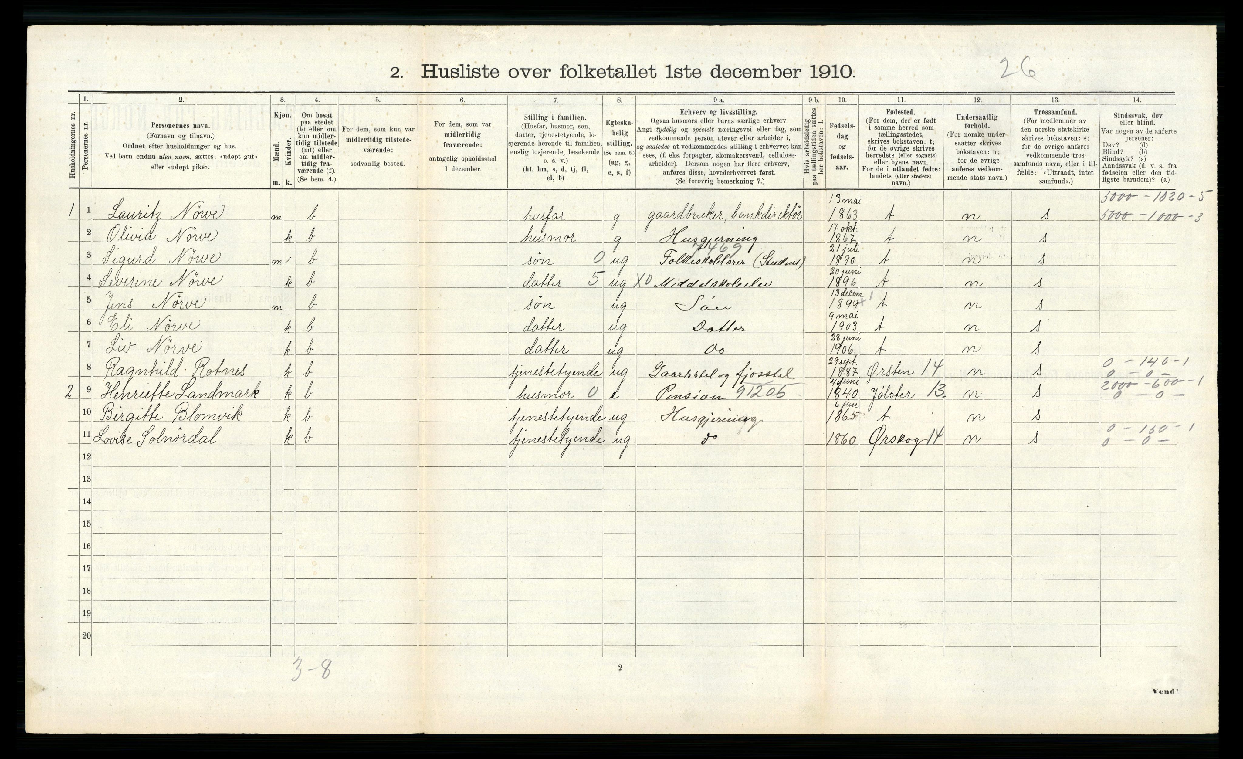 RA, 1910 census for Borgund, 1910, p. 664