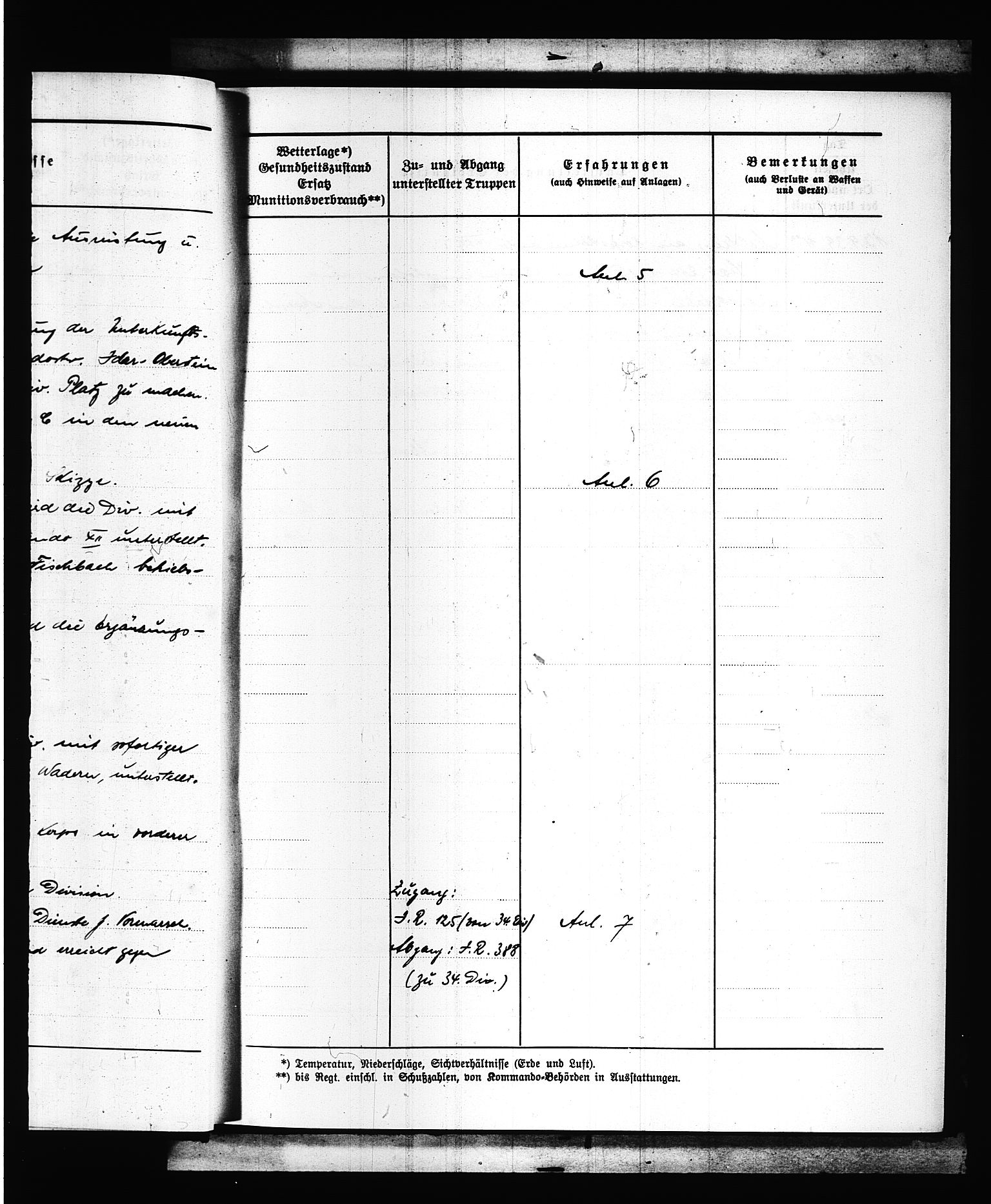 Documents Section, AV/RA-RAFA-2200/V/L0088: Amerikansk mikrofilm "Captured German Documents".
Box No. 727.  FKA jnr. 601/1954., 1939-1940, p. 10