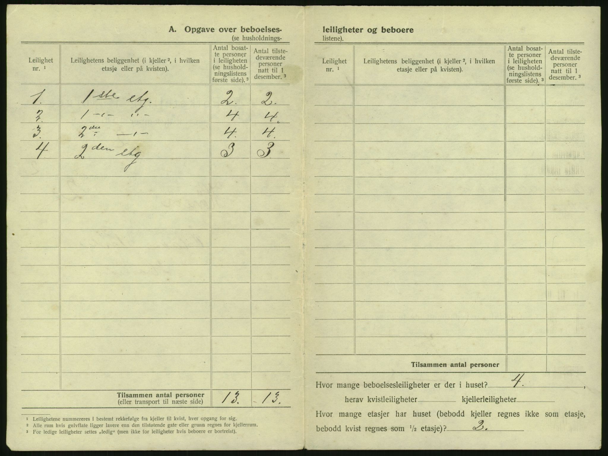 SAKO, 1920 census for Hønefoss, 1920, p. 235