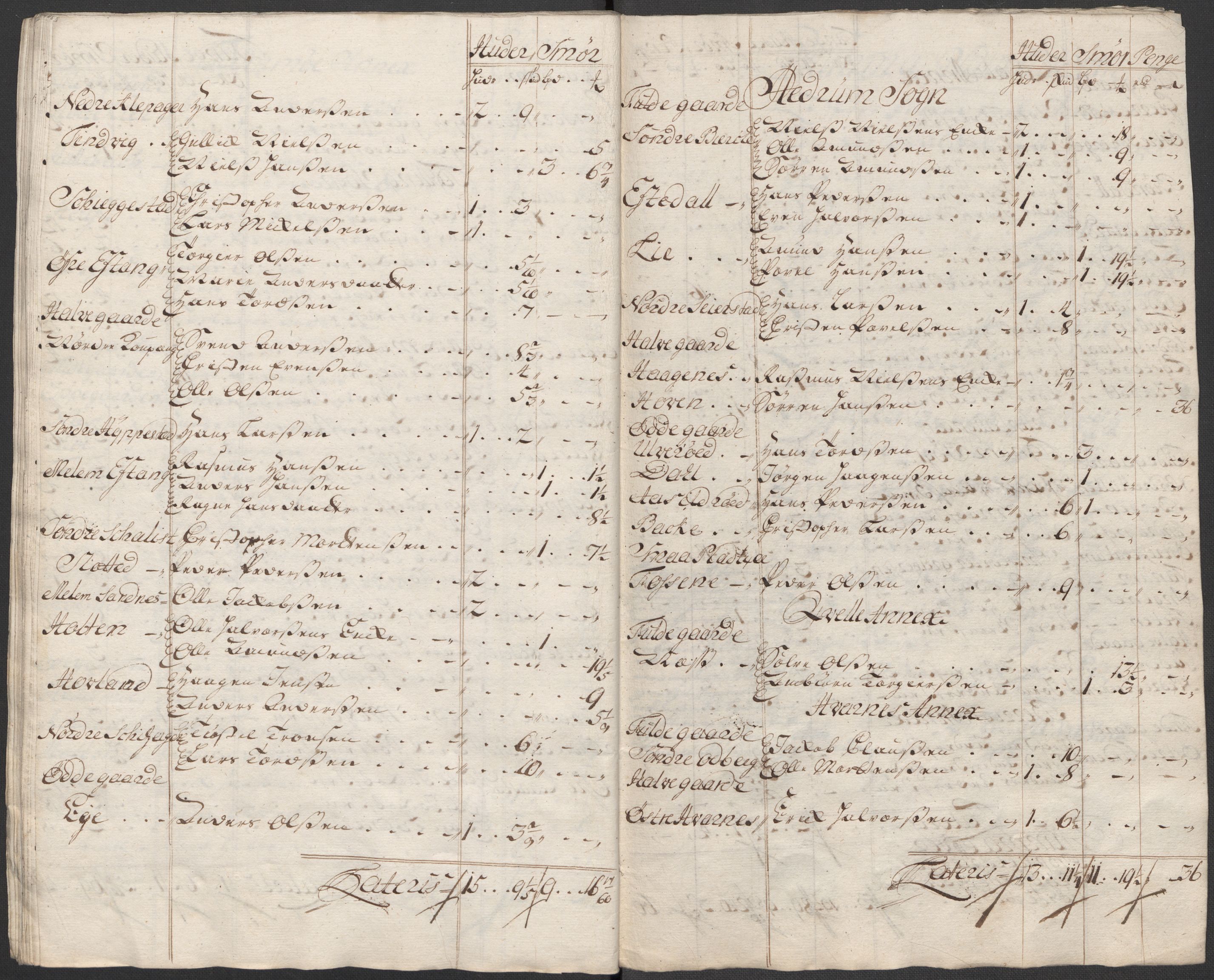 Rentekammeret inntil 1814, Reviderte regnskaper, Fogderegnskap, AV/RA-EA-4092/R33/L1987: Fogderegnskap Larvik grevskap, 1716-1717, p. 269