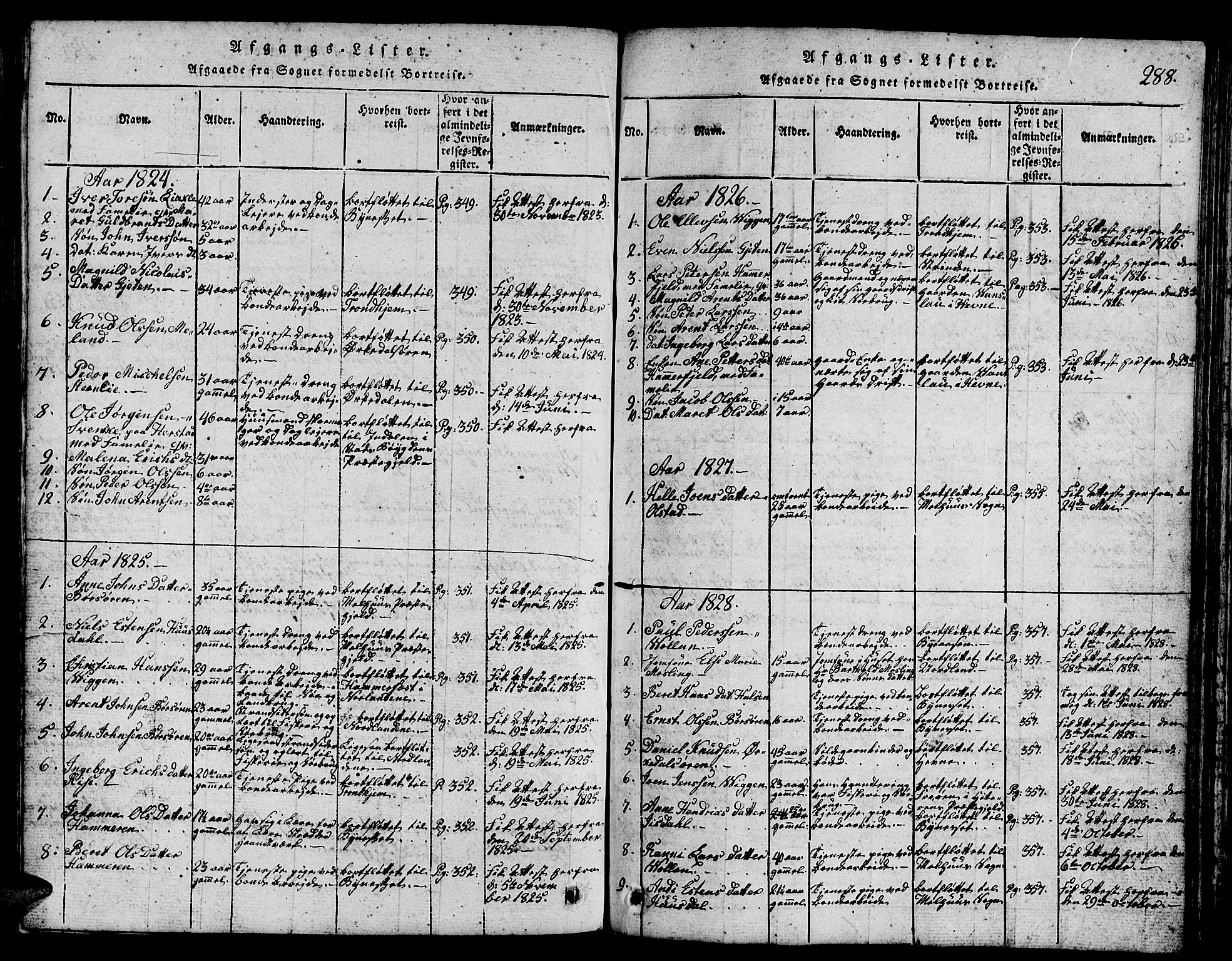 Ministerialprotokoller, klokkerbøker og fødselsregistre - Sør-Trøndelag, SAT/A-1456/665/L0776: Parish register (copy) no. 665C01, 1817-1837, p. 288