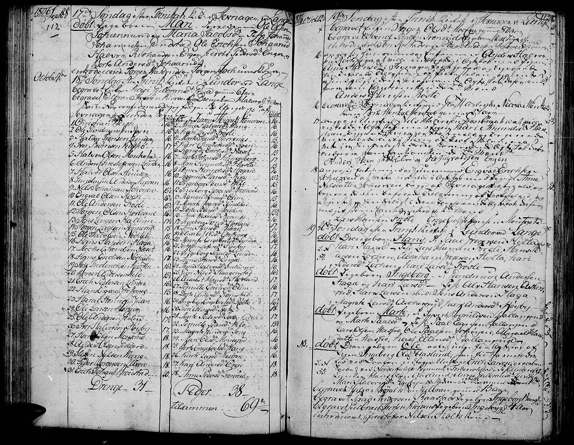 Jevnaker prestekontor, AV/SAH-PREST-116/H/Ha/Haa/L0004: Parish register (official) no. 4, 1800-1861, p. 112-113