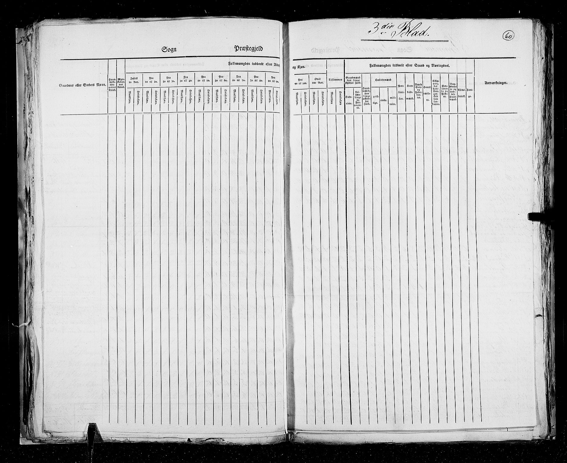 RA, Census 1825, vol. 19: Finnmarken amt, 1825, p. 60