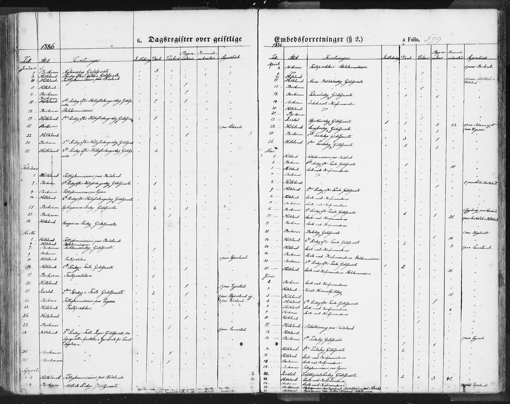 Helleland sokneprestkontor, SAST/A-101810: Parish register (official) no. A 7.2, 1863-1886, p. 599
