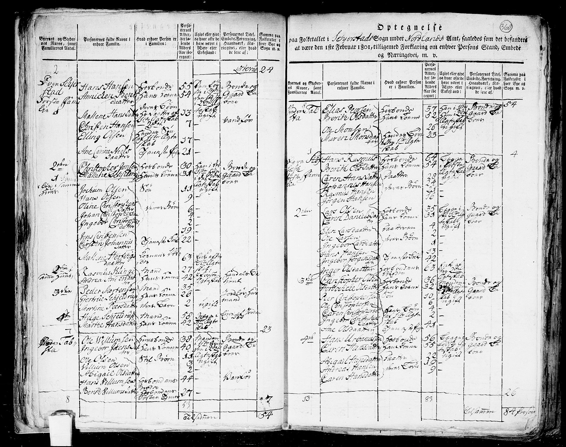 RA, 1801 census for 1842P Skjerstad, 1801, p. 359b-360a