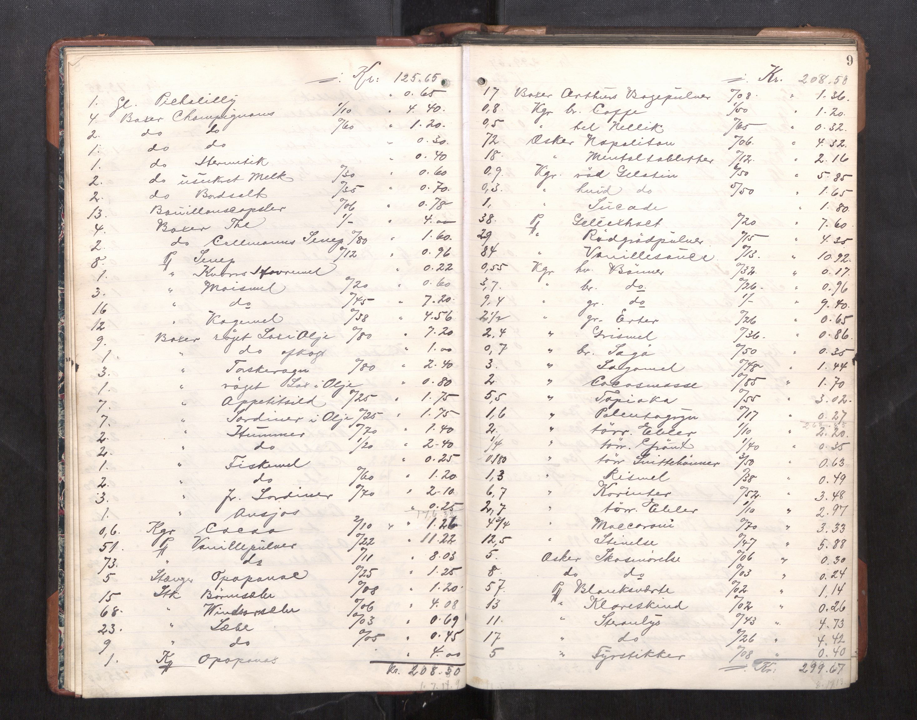 Trondheim byfogd, AV/SAT-A-0003/1/3/3C/L0025: Skifteregistreringsprotokoll - 24/1-14/7. (u/ register), 1906-1909, p. 9