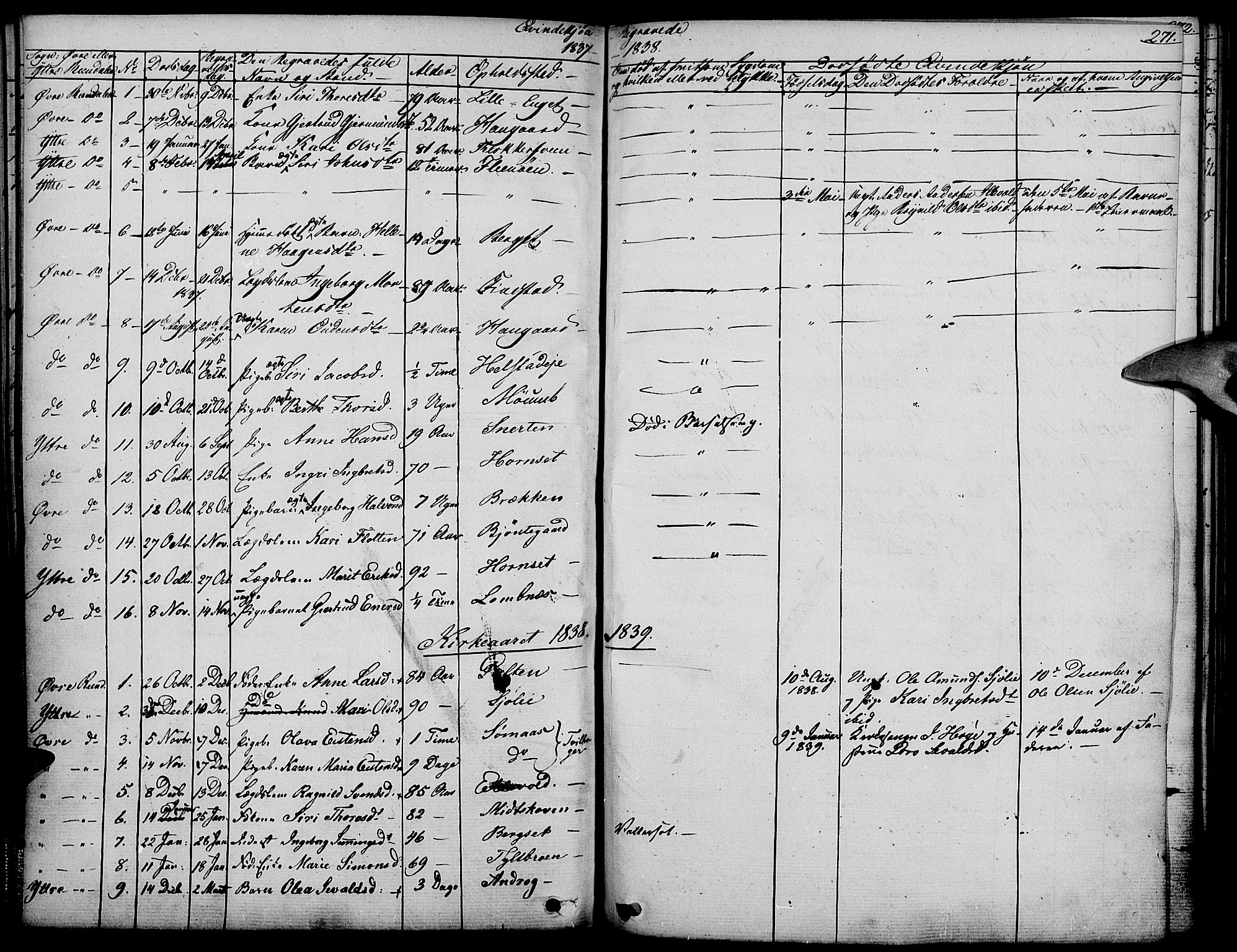 Rendalen prestekontor, SAH/PREST-054/H/Ha/Haa/L0004: Parish register (official) no. 4, 1829-1852, p. 271